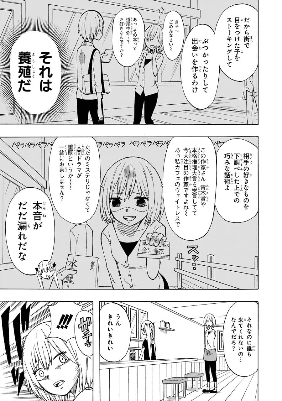Page 56