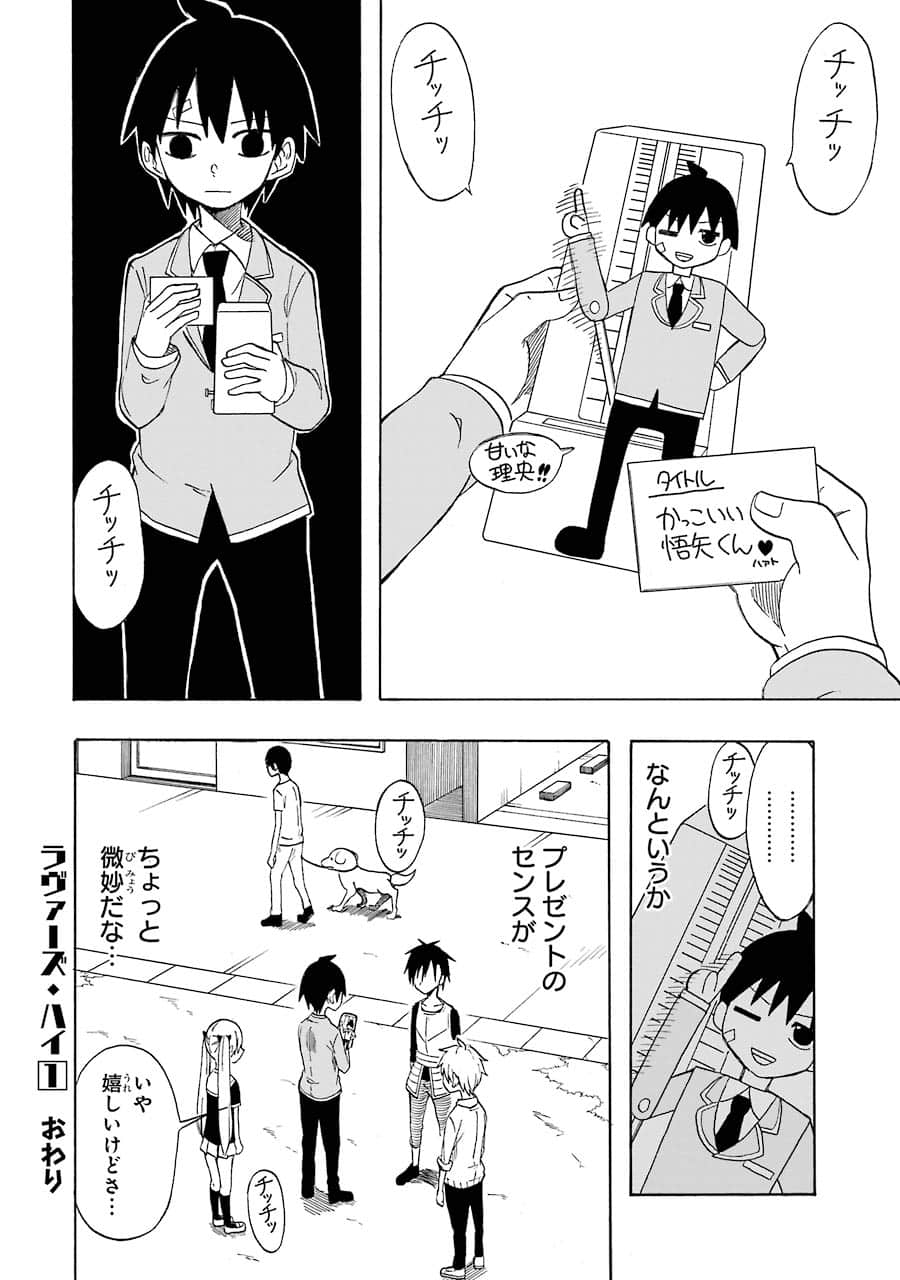 Page 128