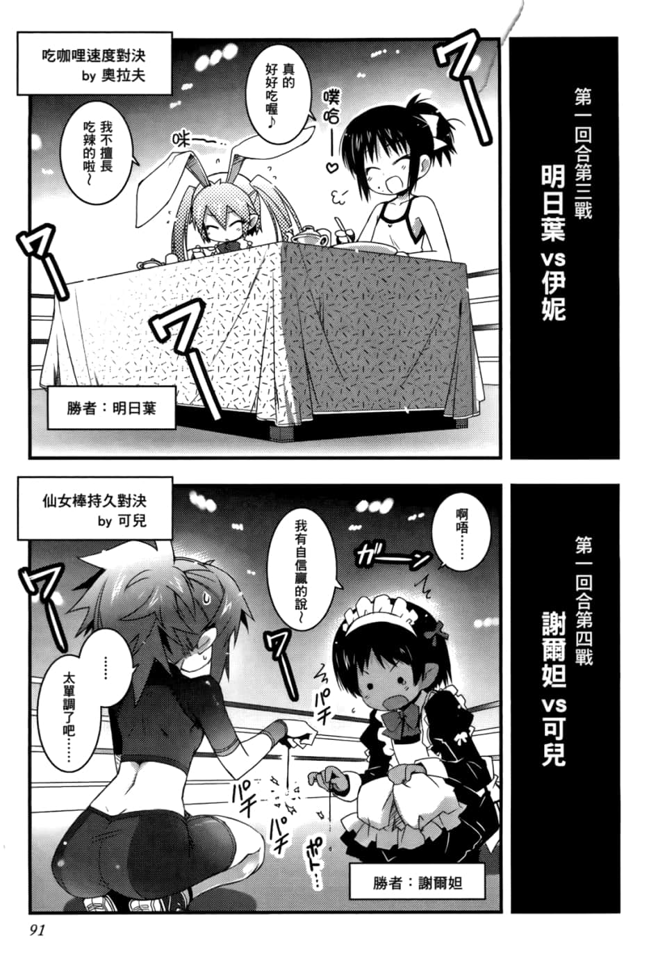 Page 93