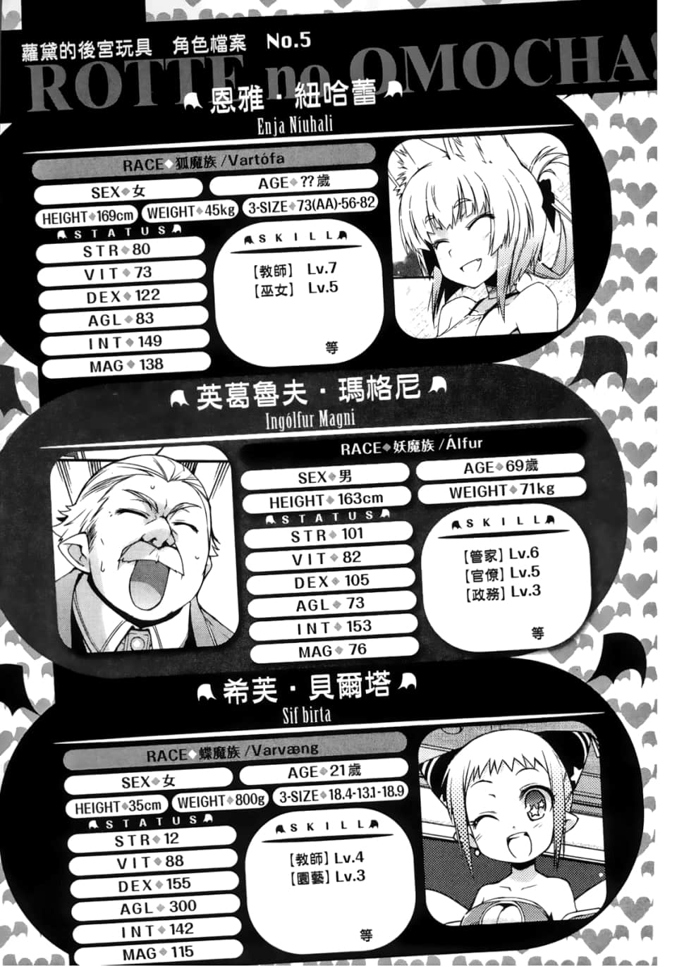 Page 161