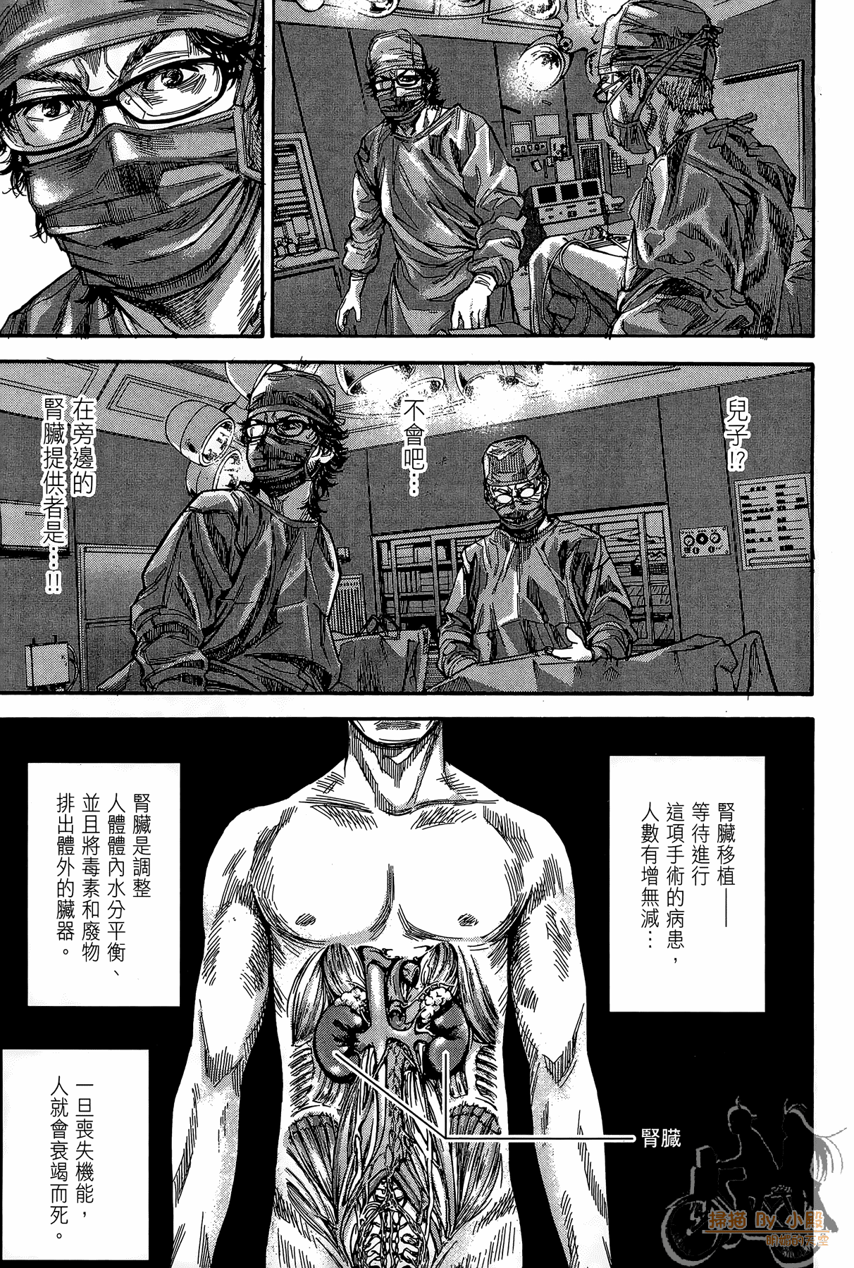 Page 96