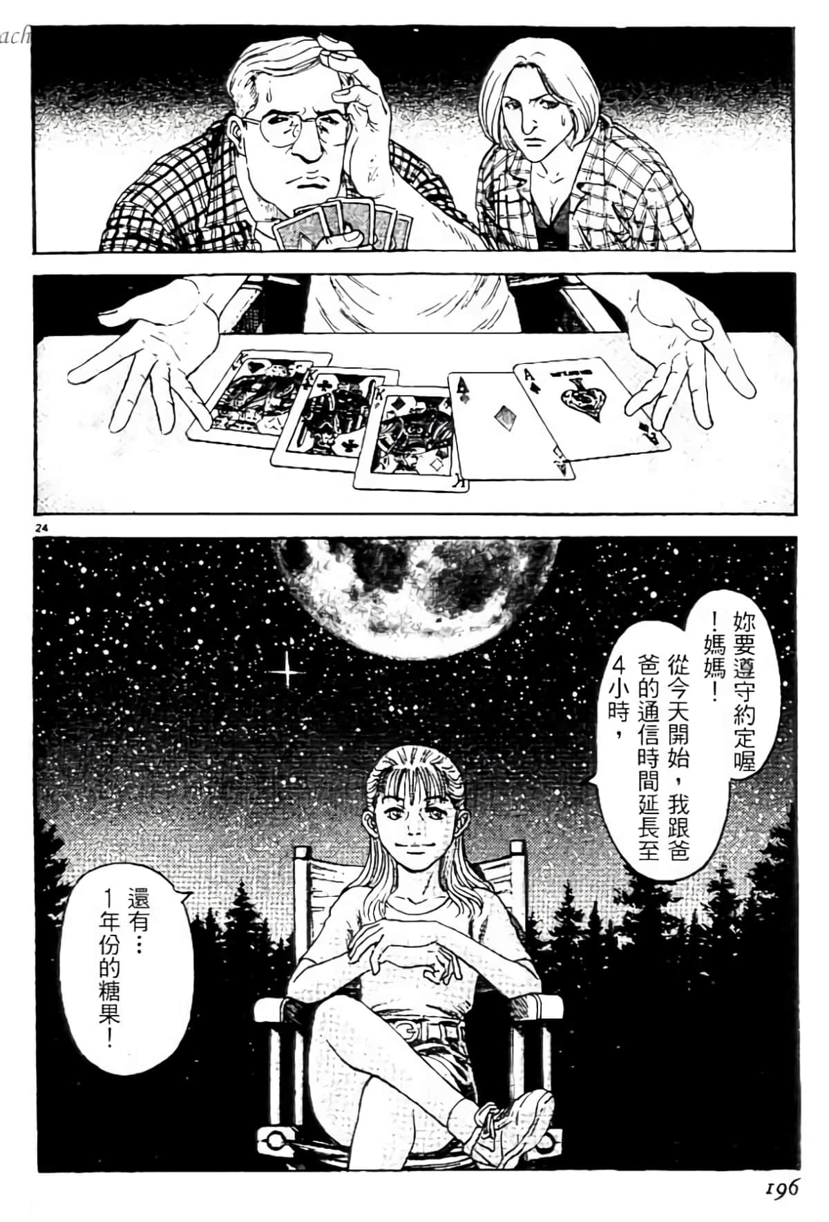 Page 195