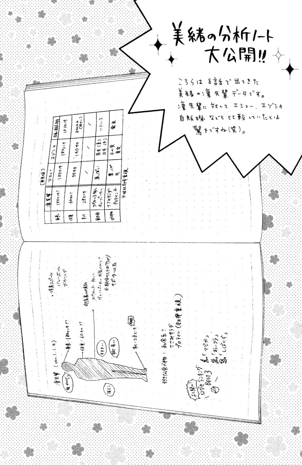 Page 165