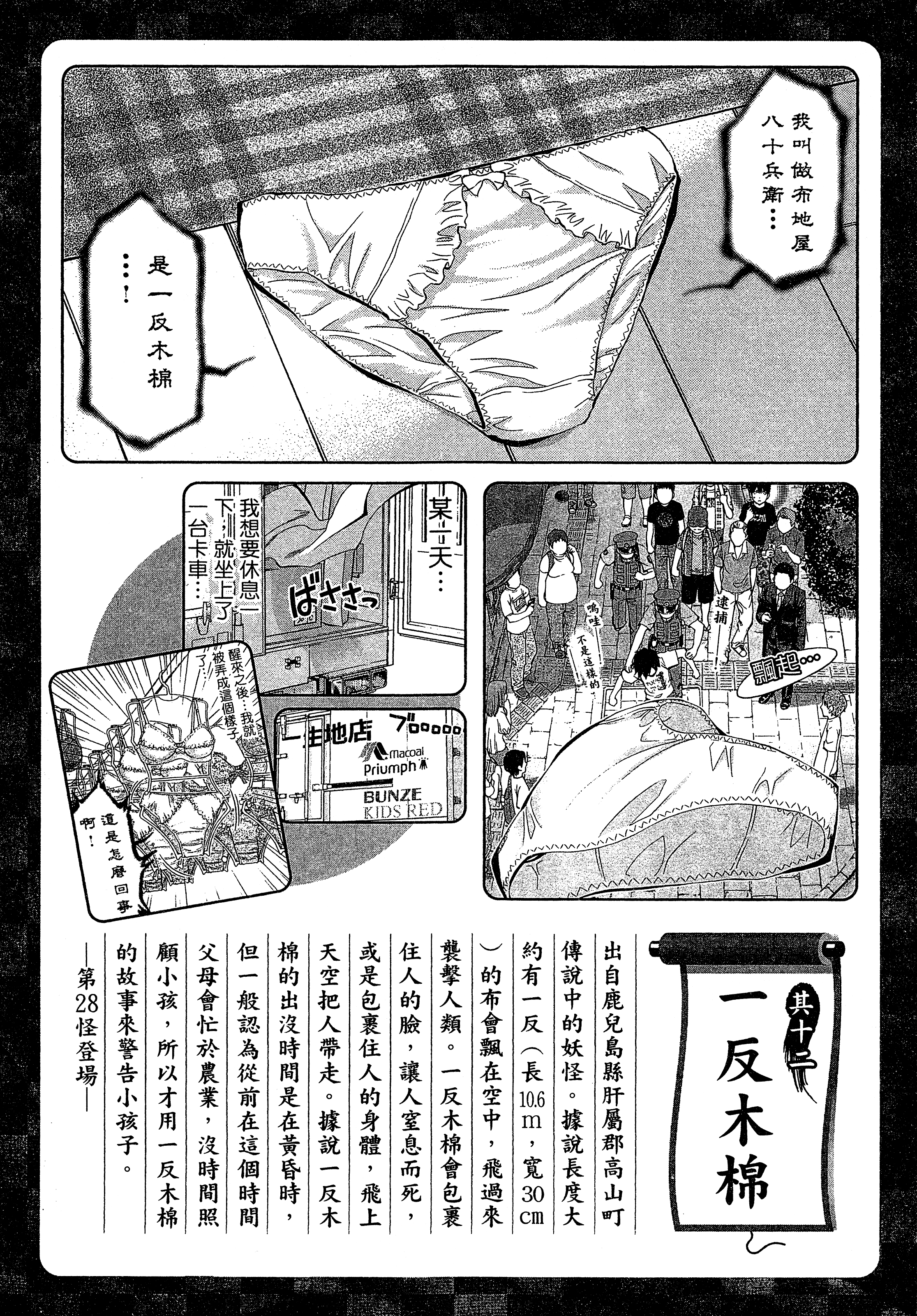 Page 201