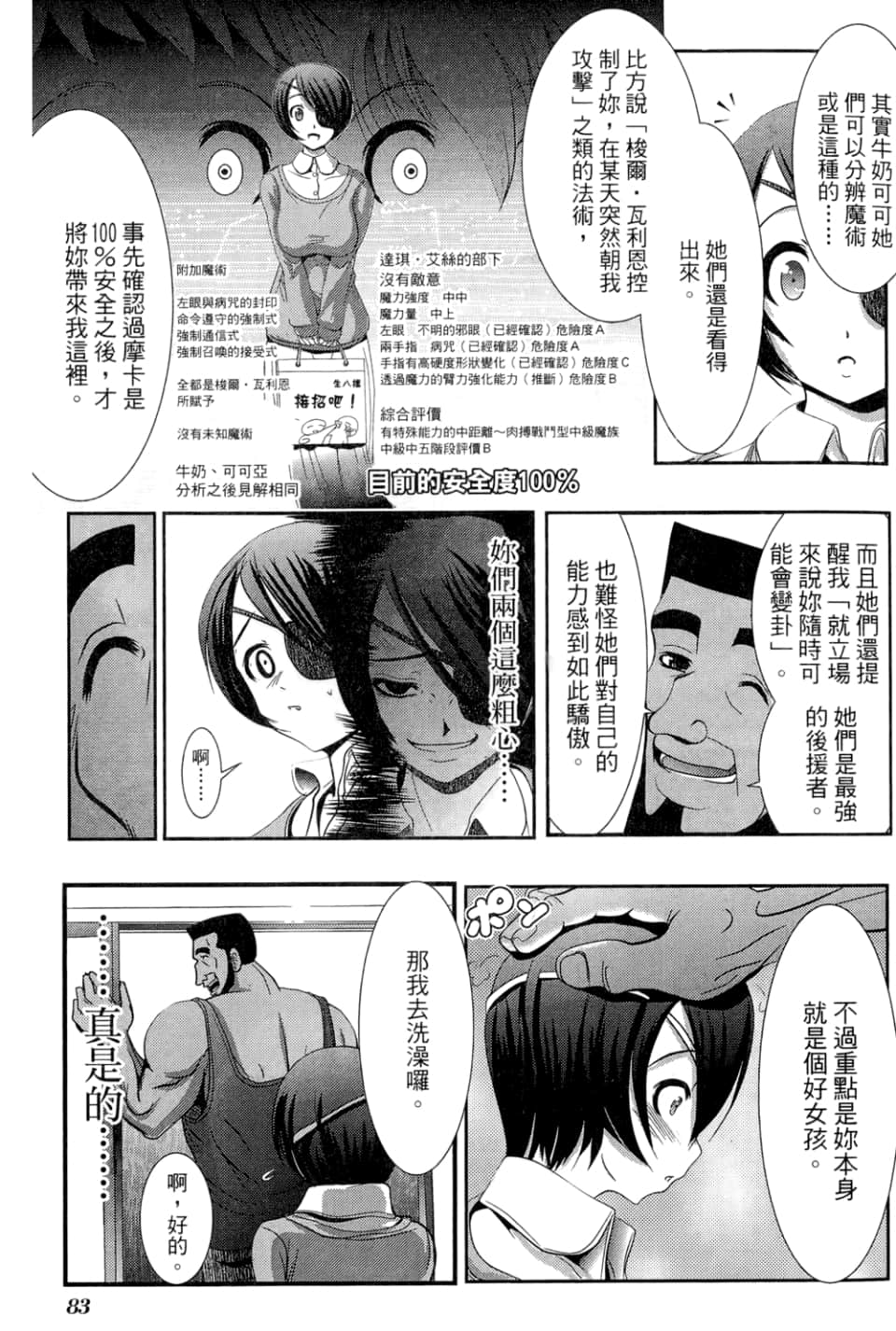 Page 87