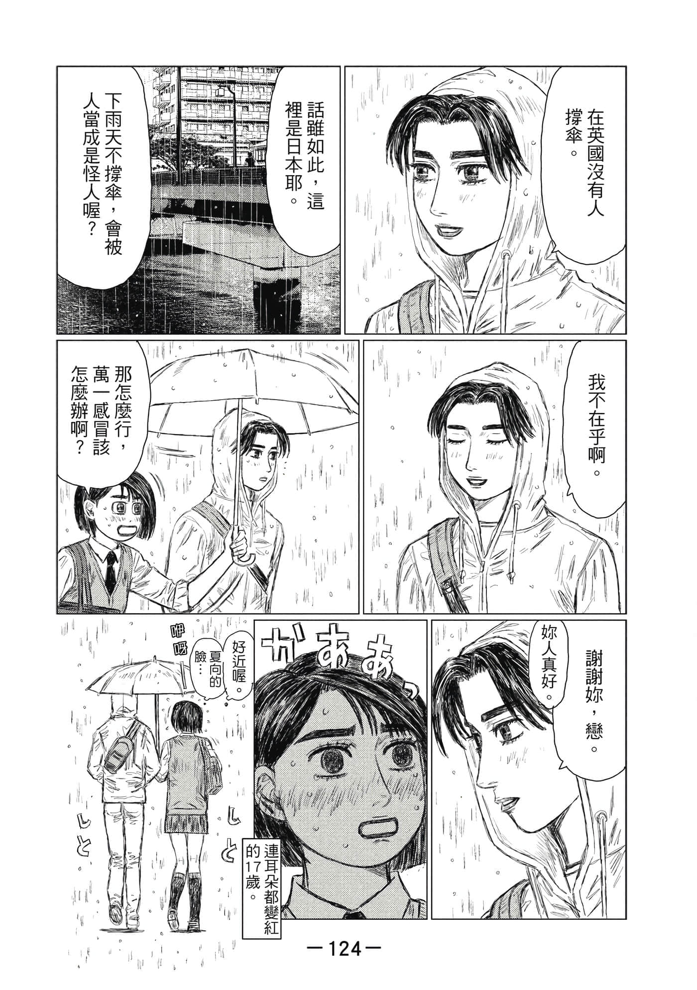 Page 125