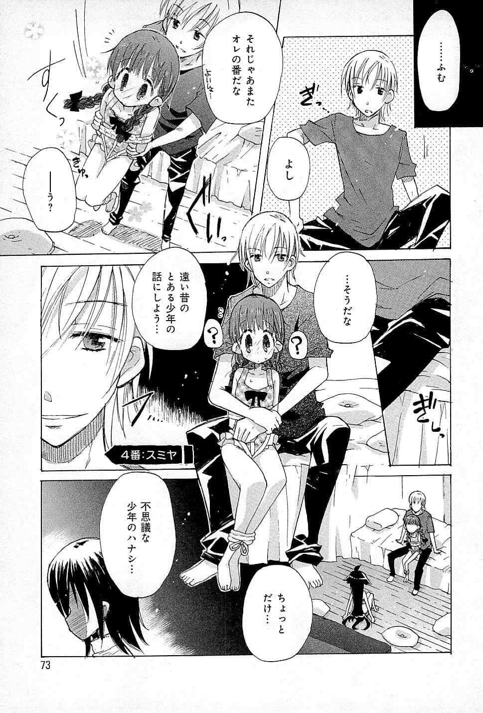 Page 77