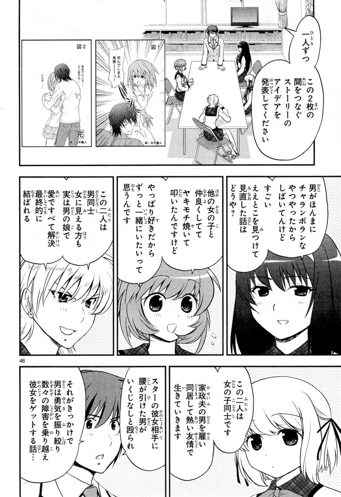 Page 156
