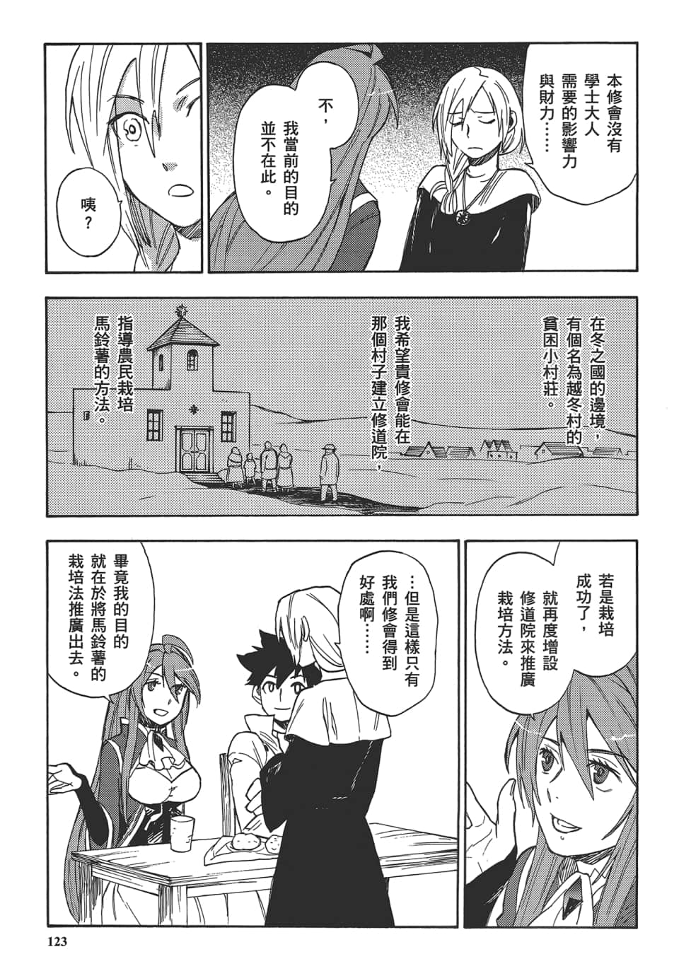 Page 125