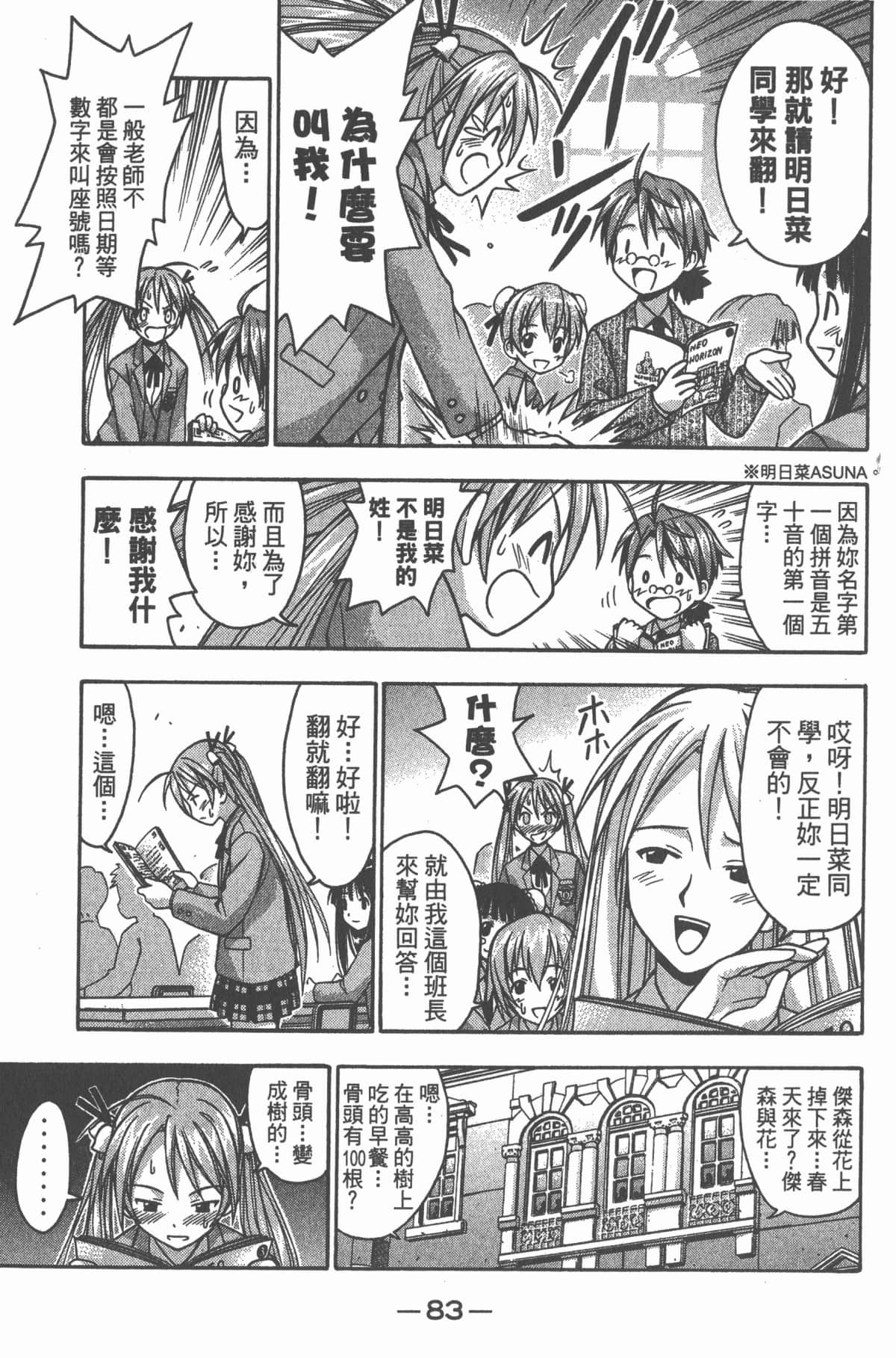 Page 88