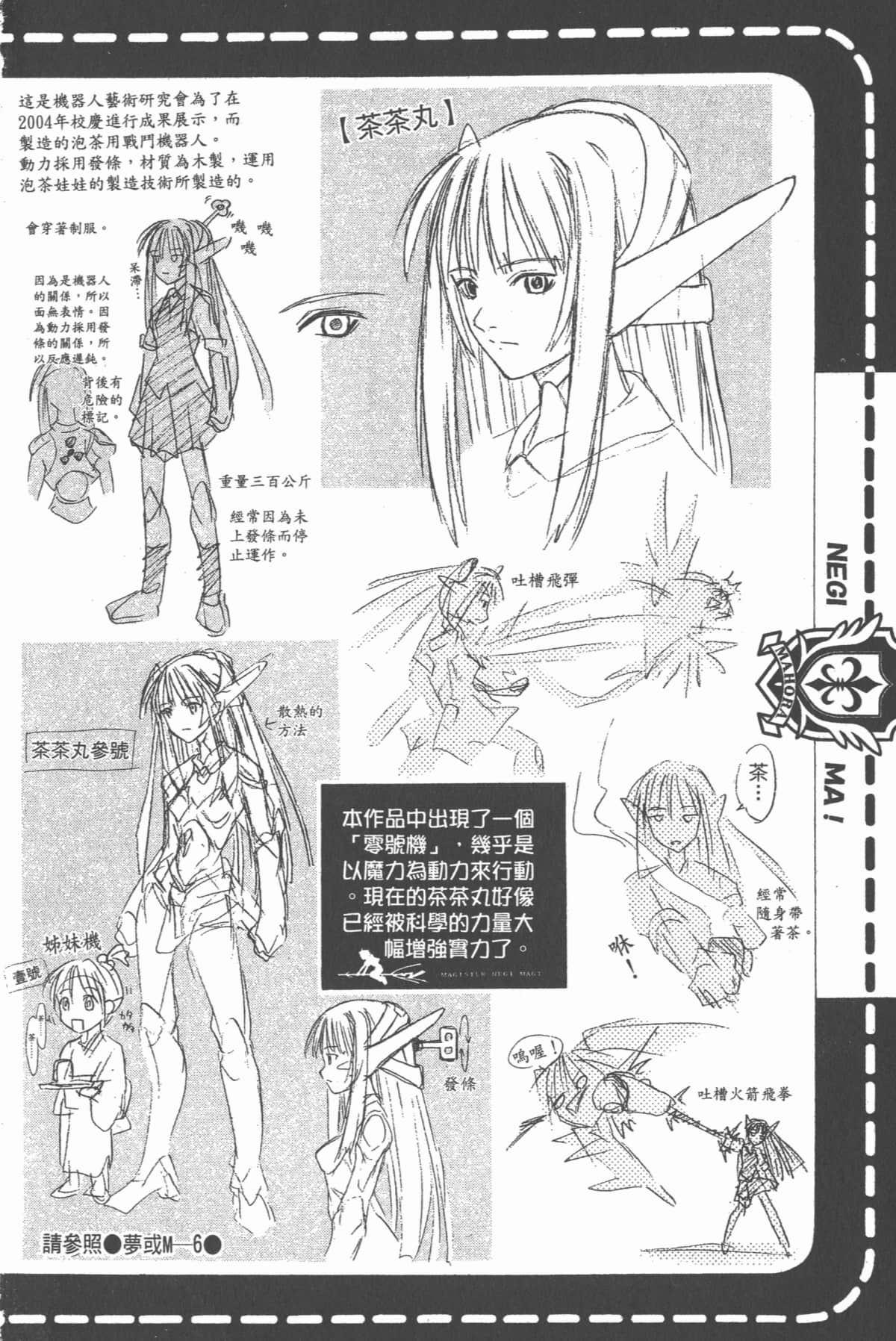 Page 201