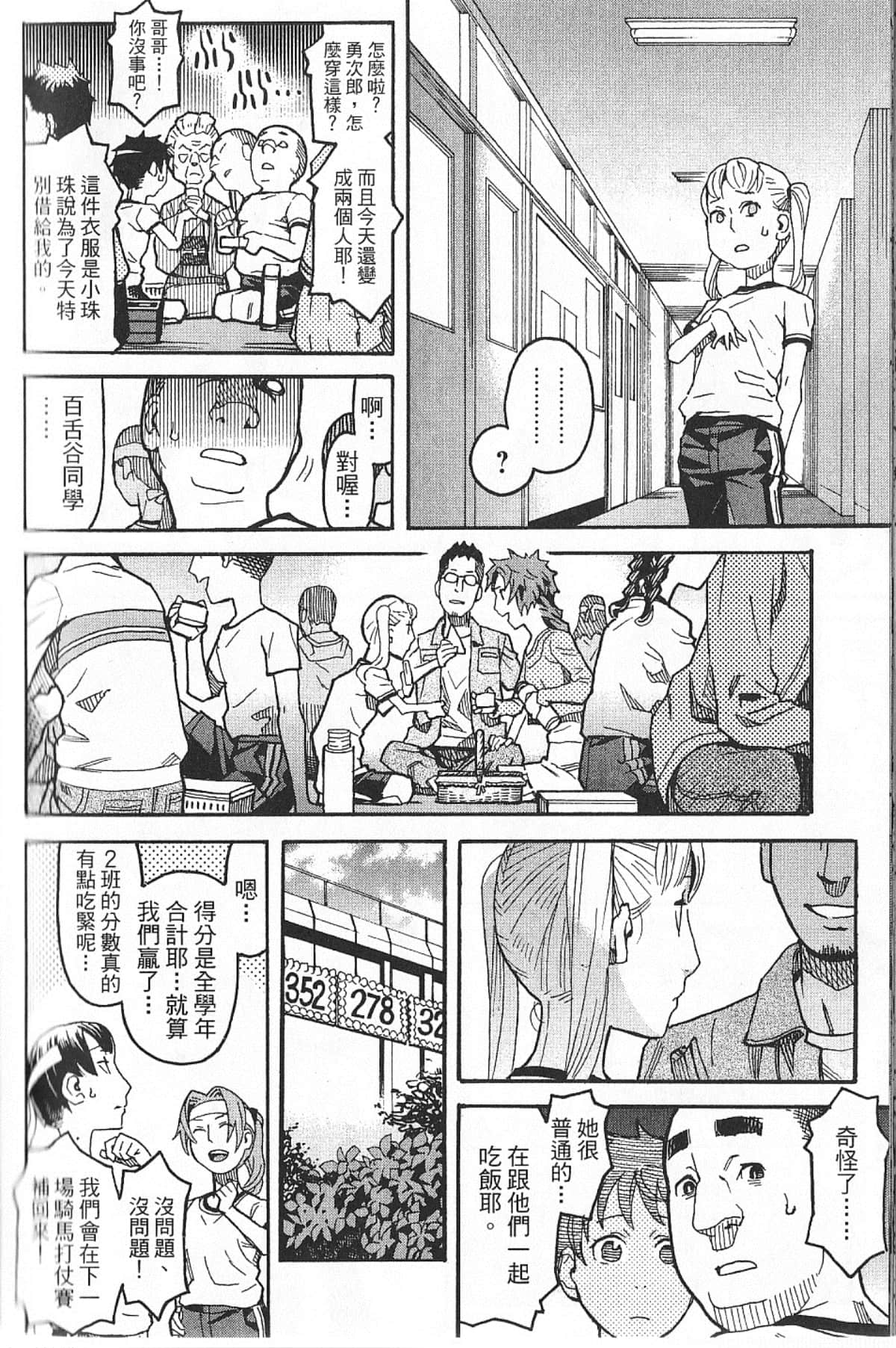 Page 201