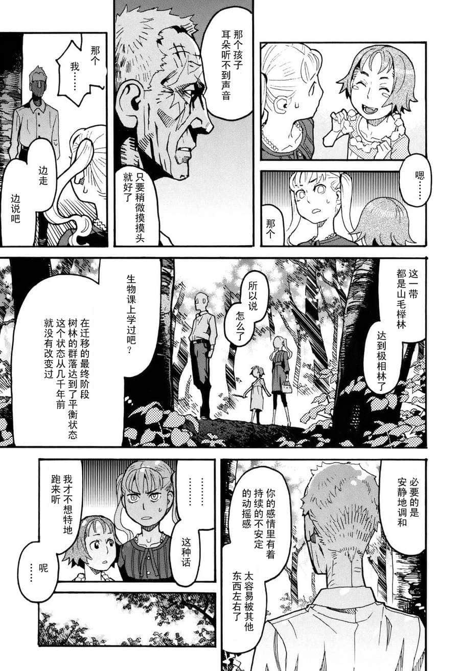 Page 201