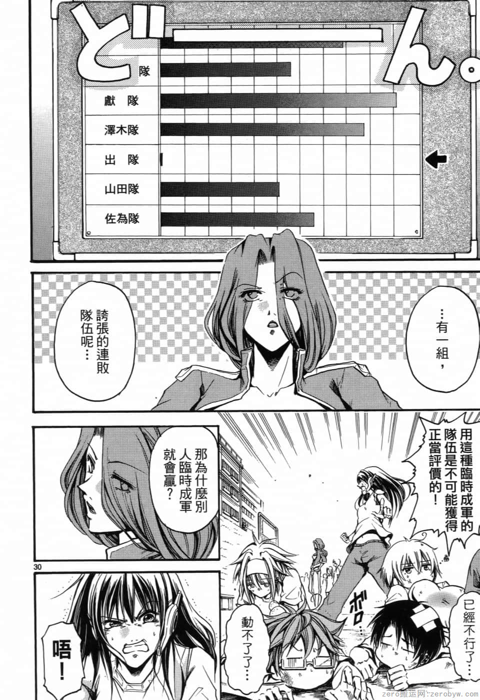 Page 73