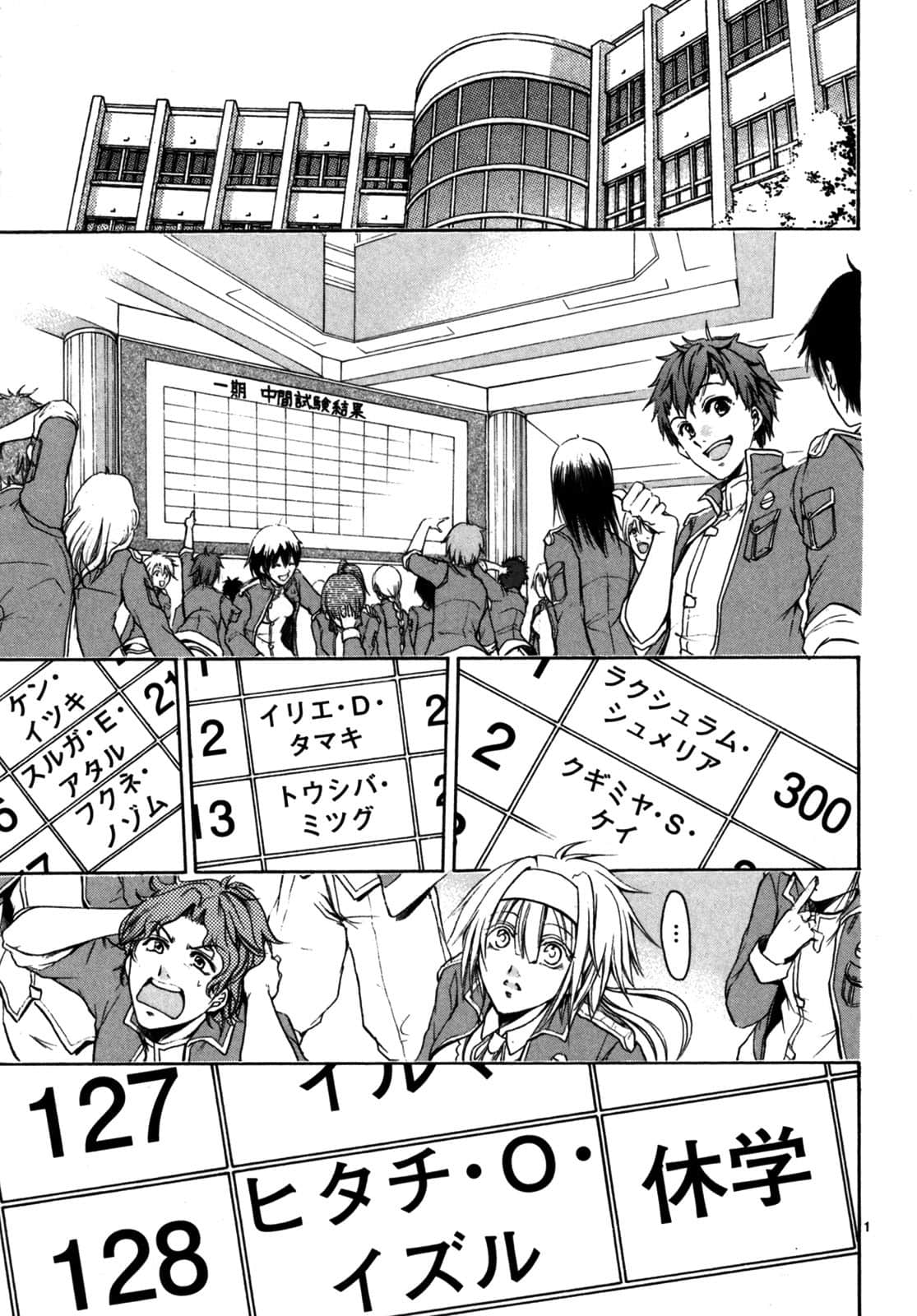 Page 112