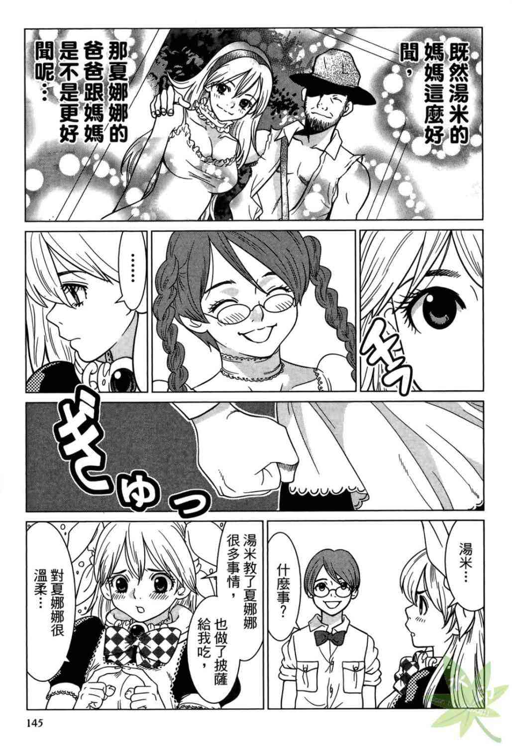 Page 145