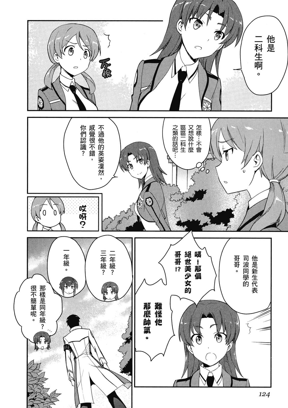 Page 125