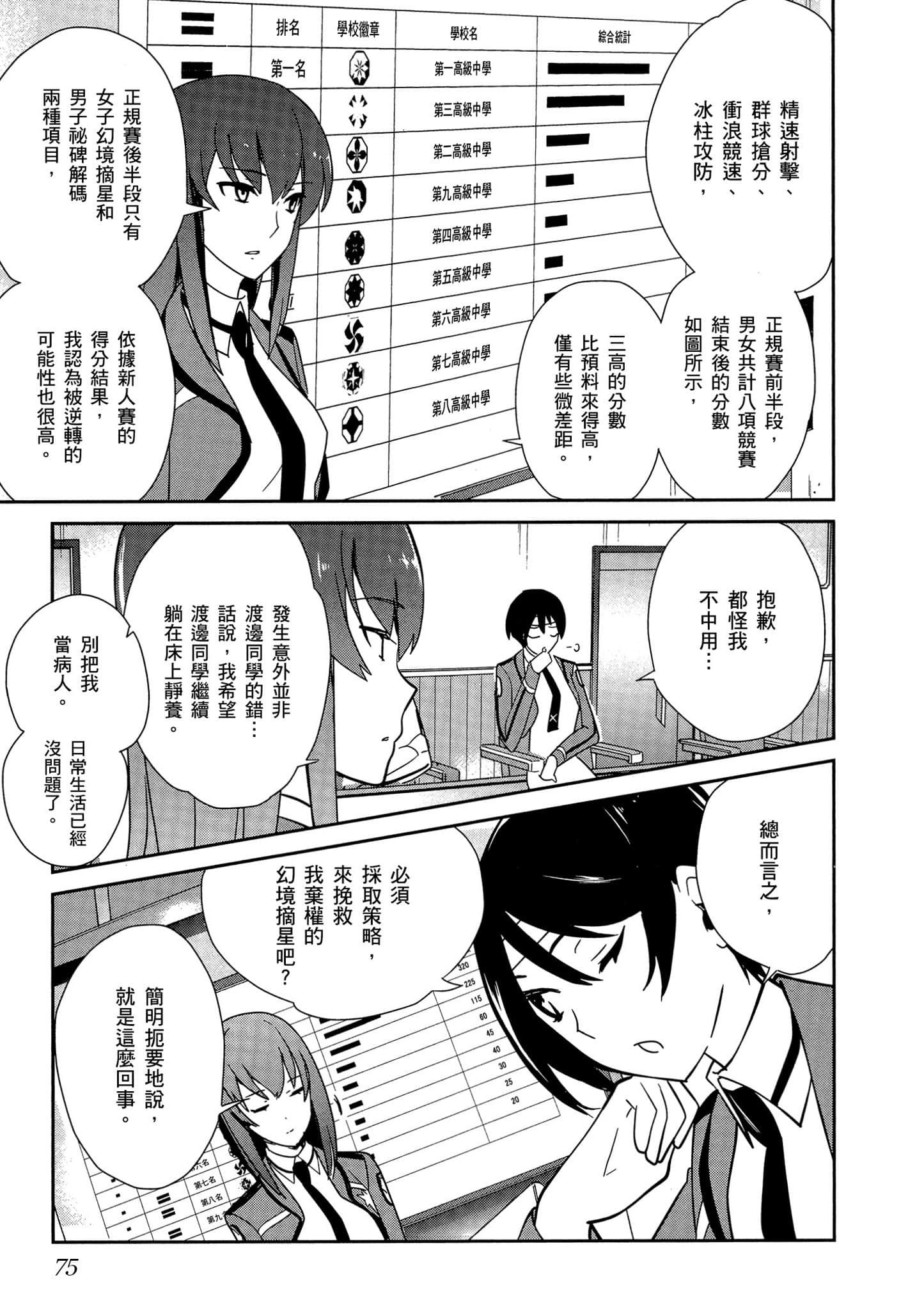 第 76 页