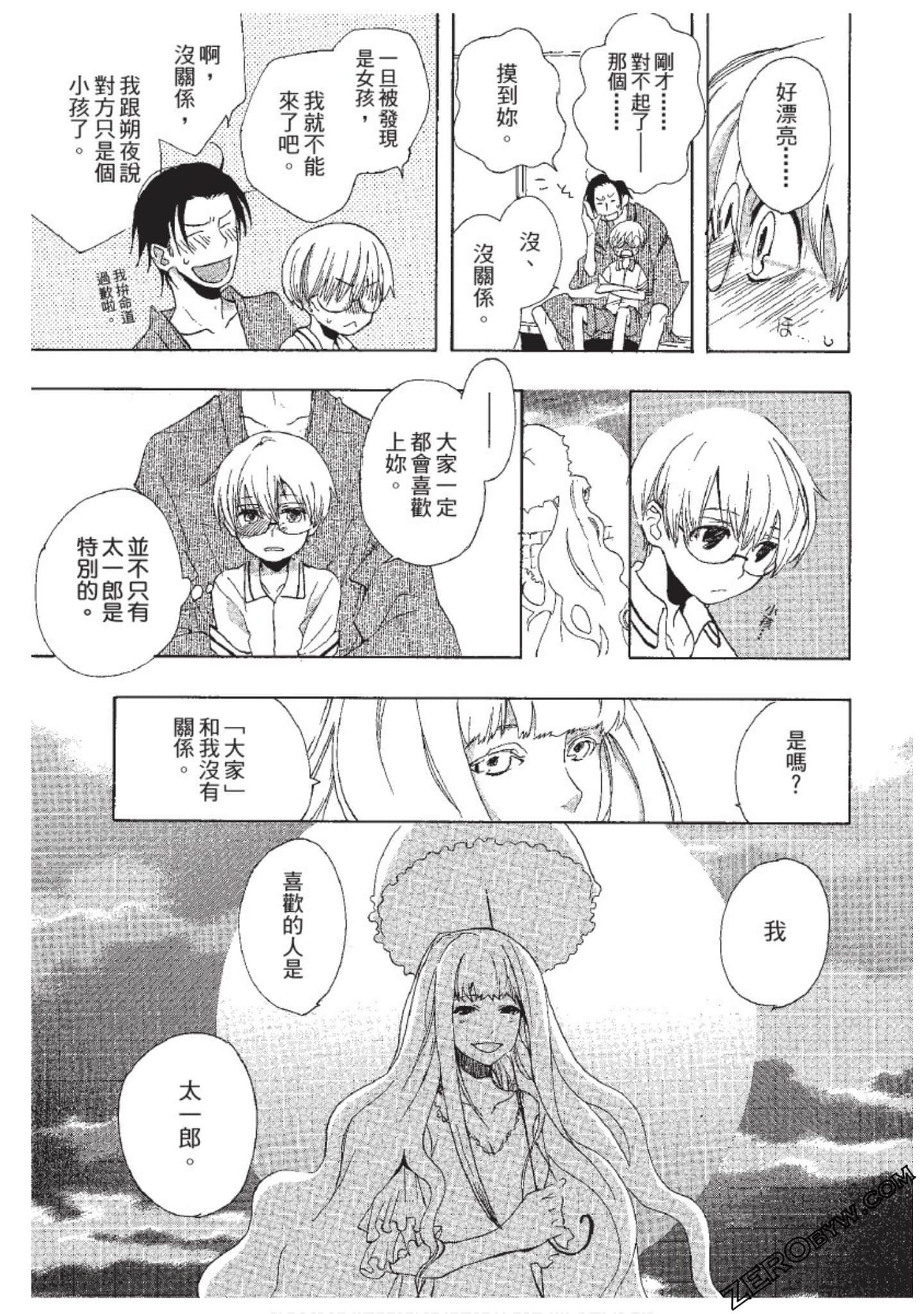Page 195