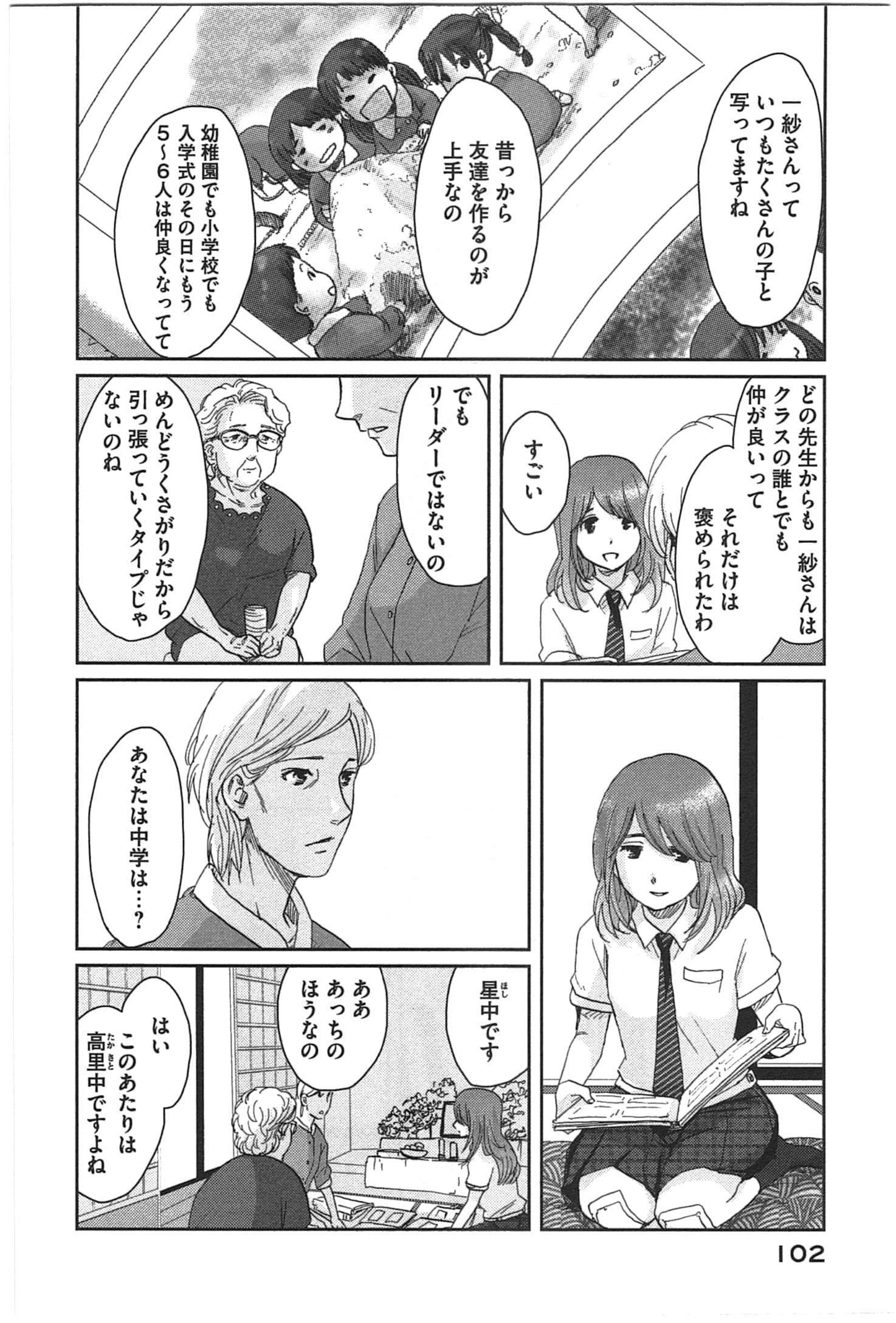 Page 104