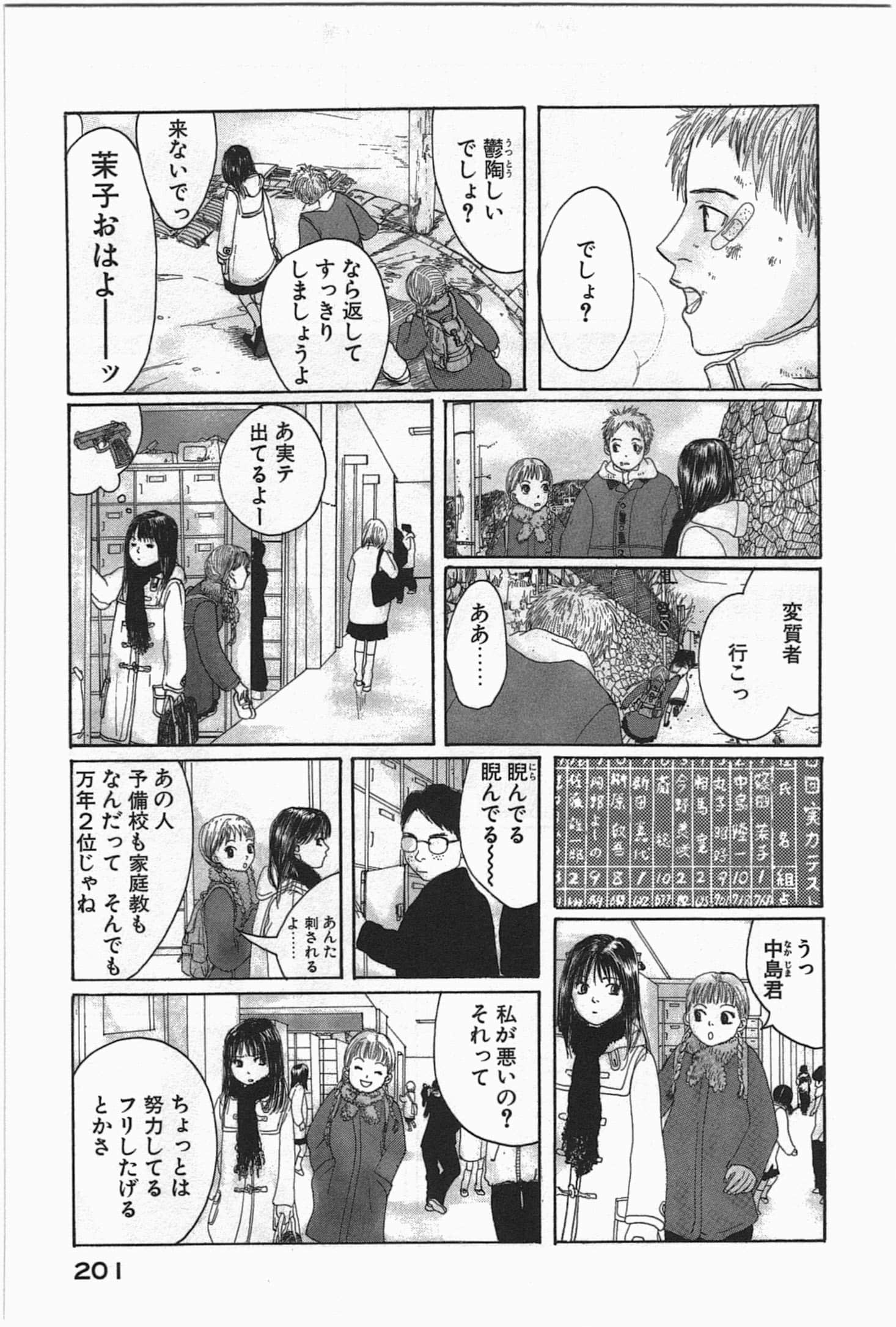 Page 203