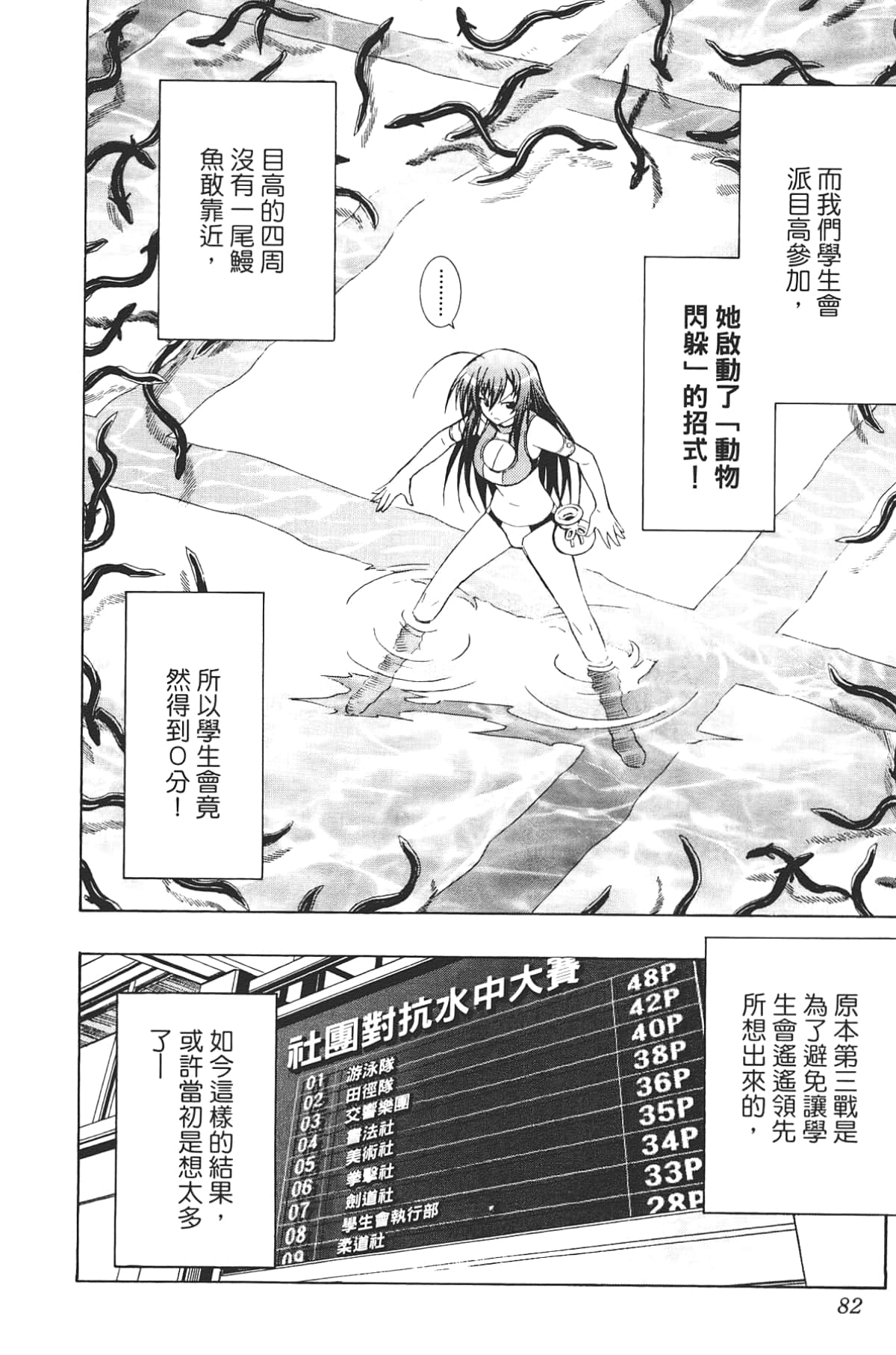 Page 84
