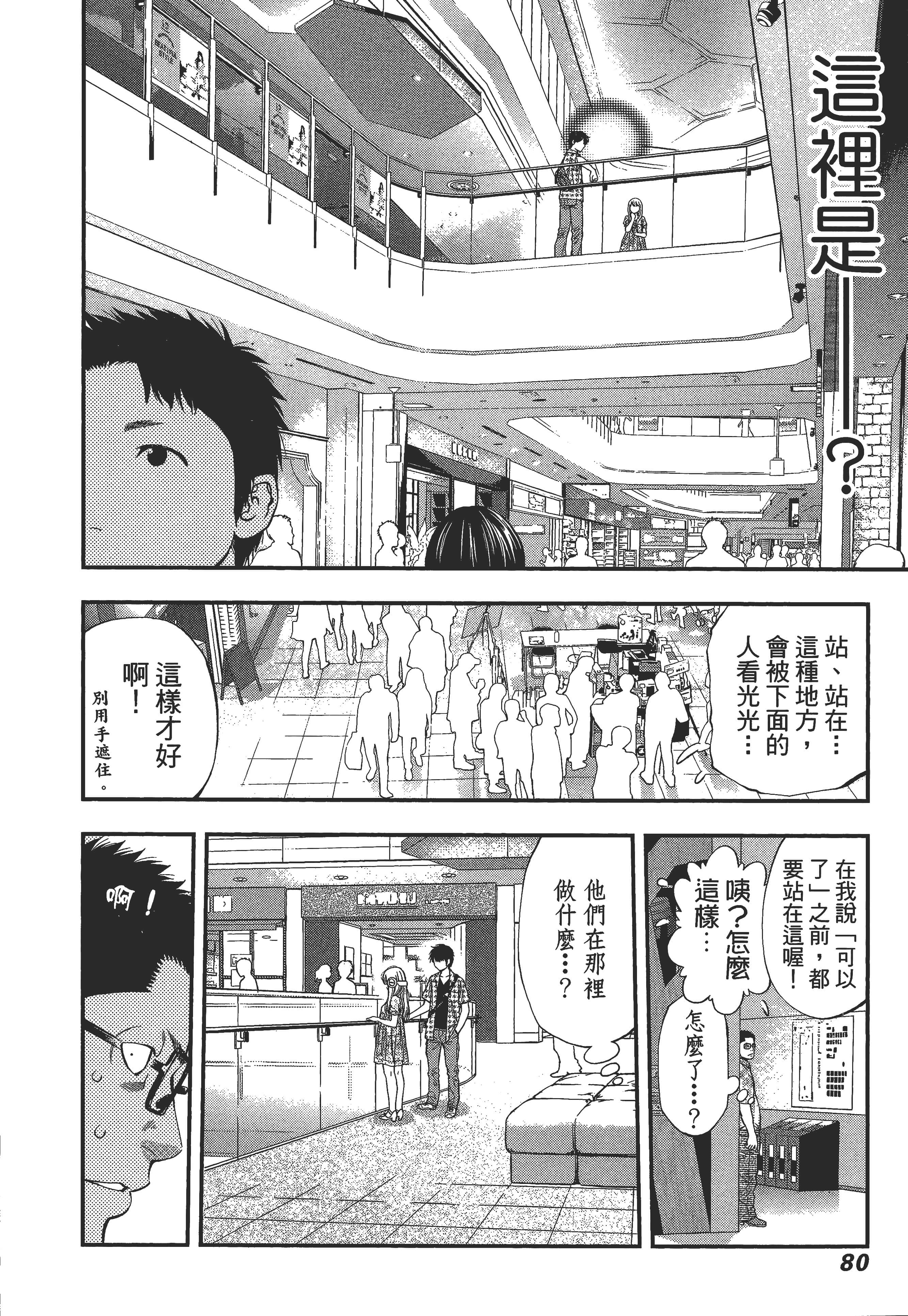 Page 84