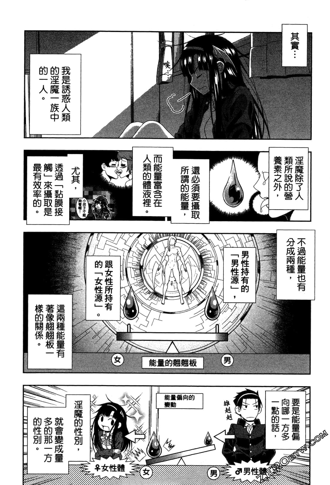 Page 95
