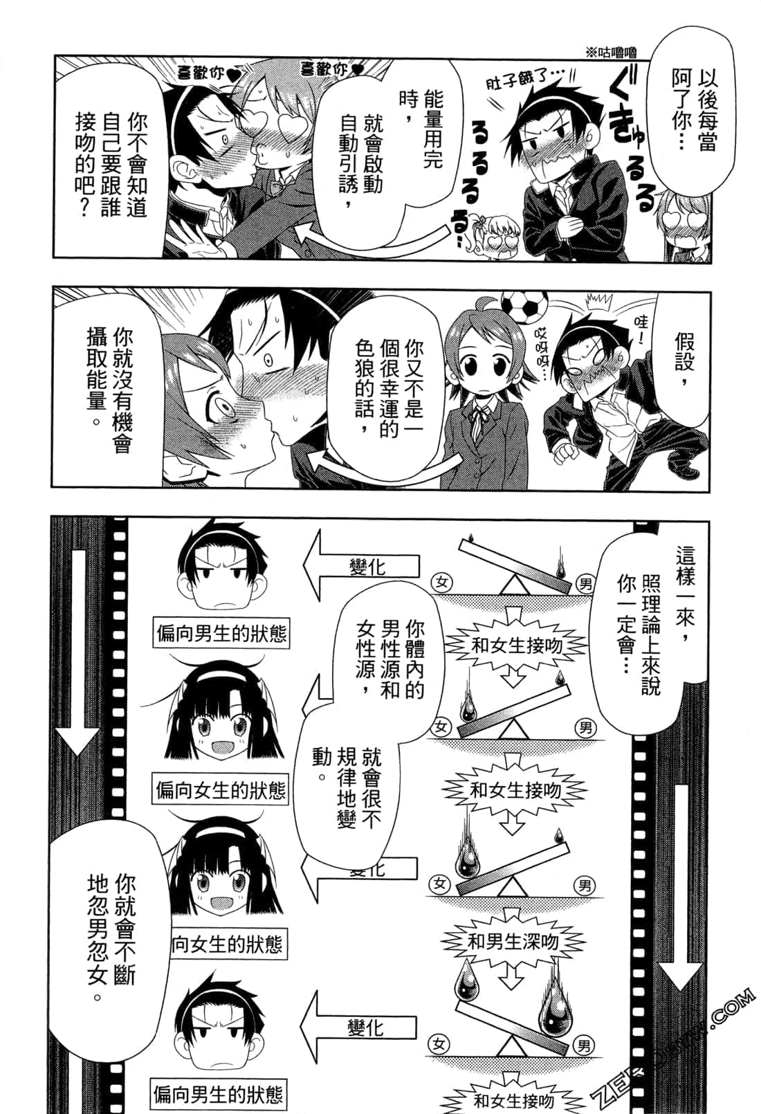 Page 133
