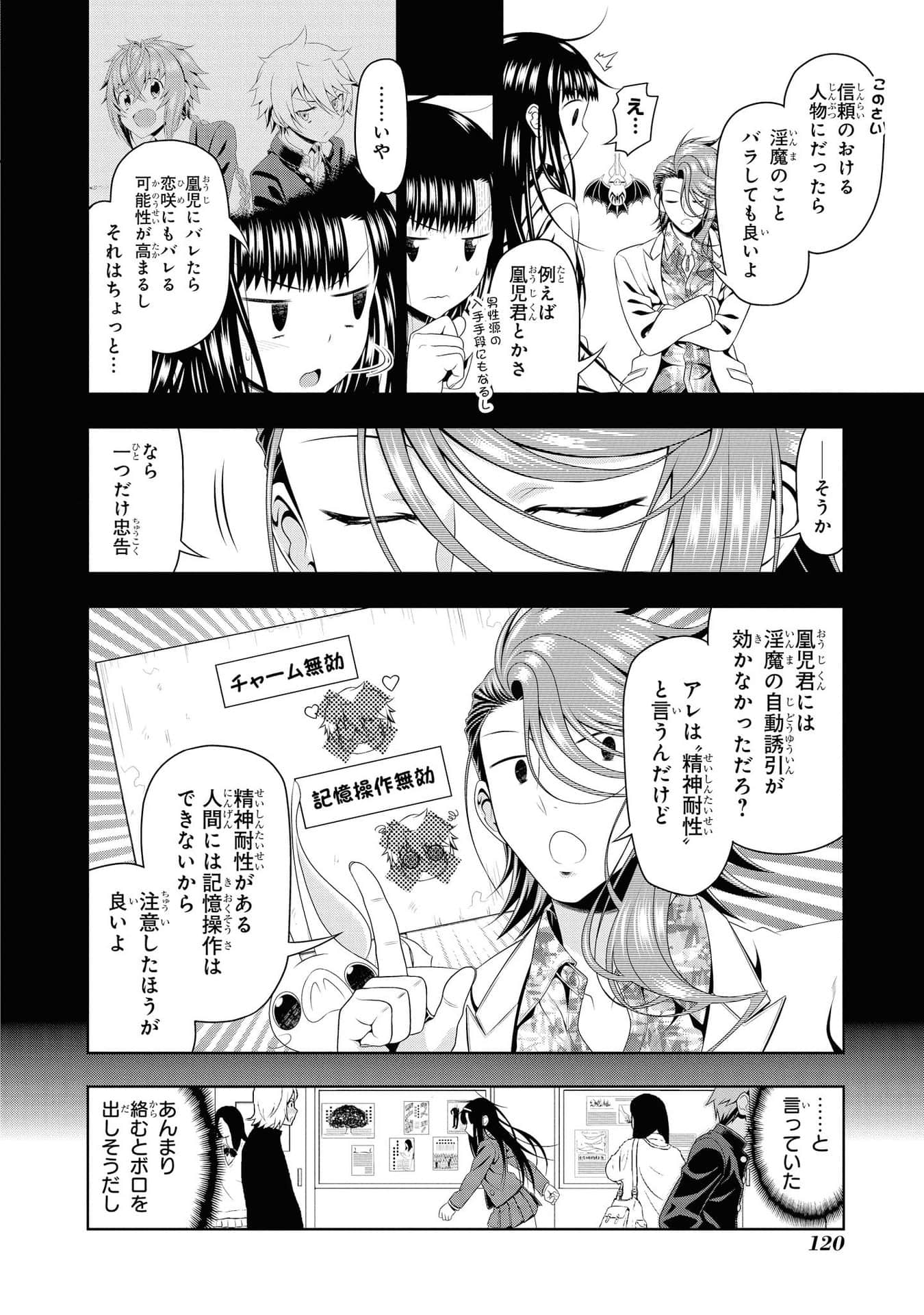 Page 121