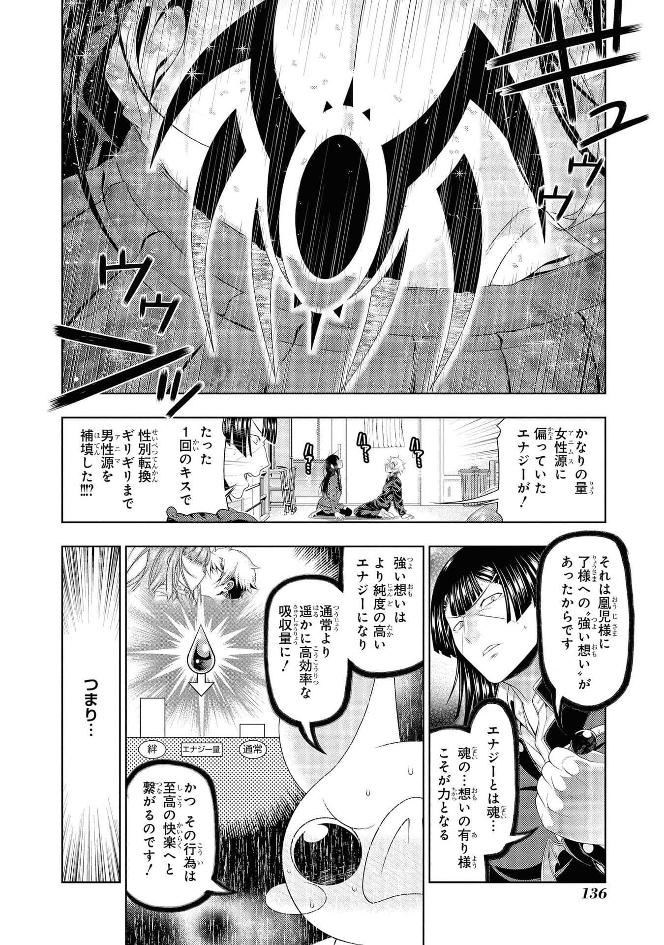Page 137