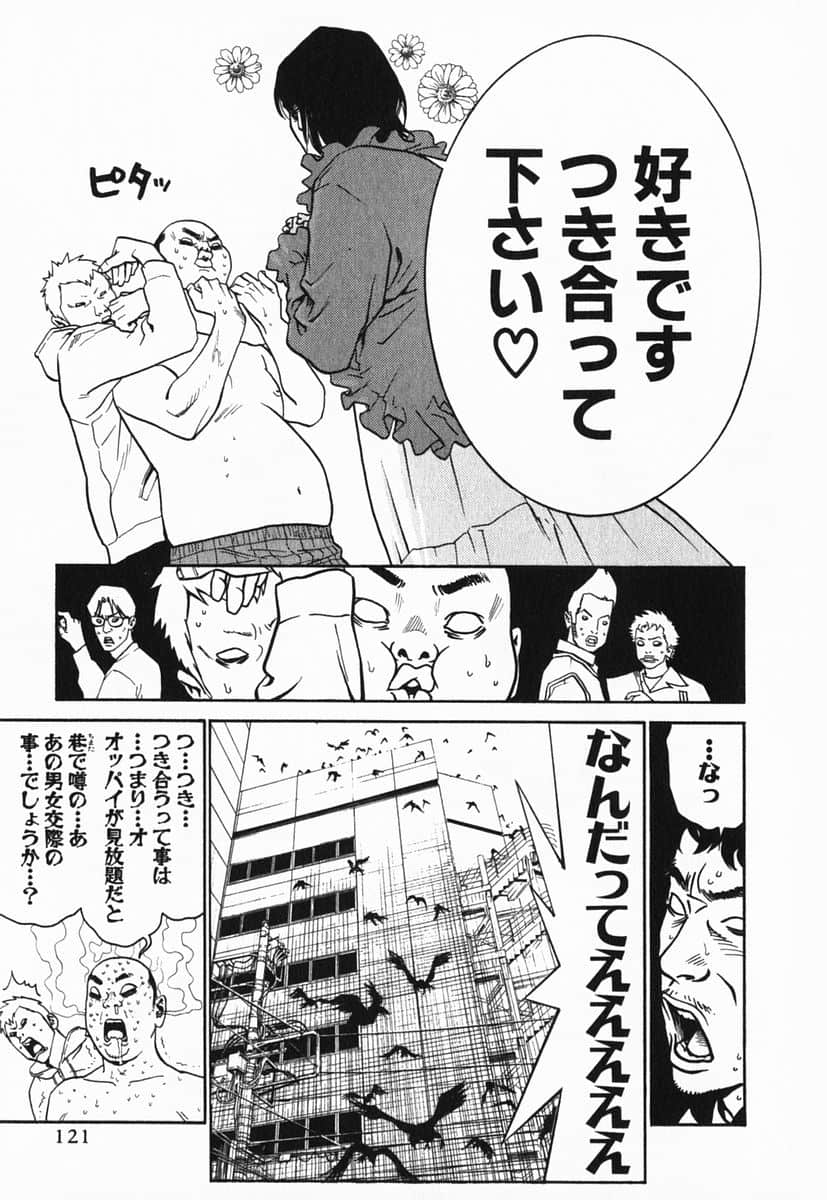 Page 124