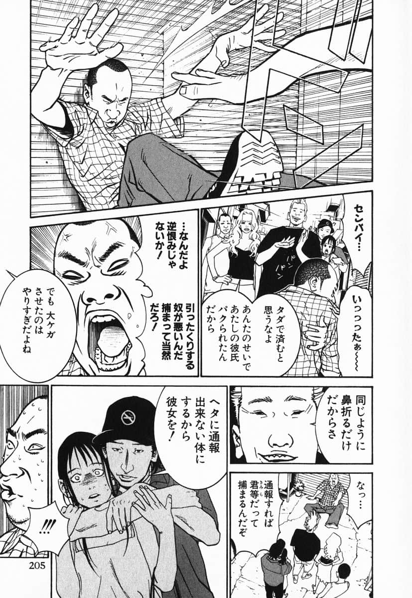 Page 208