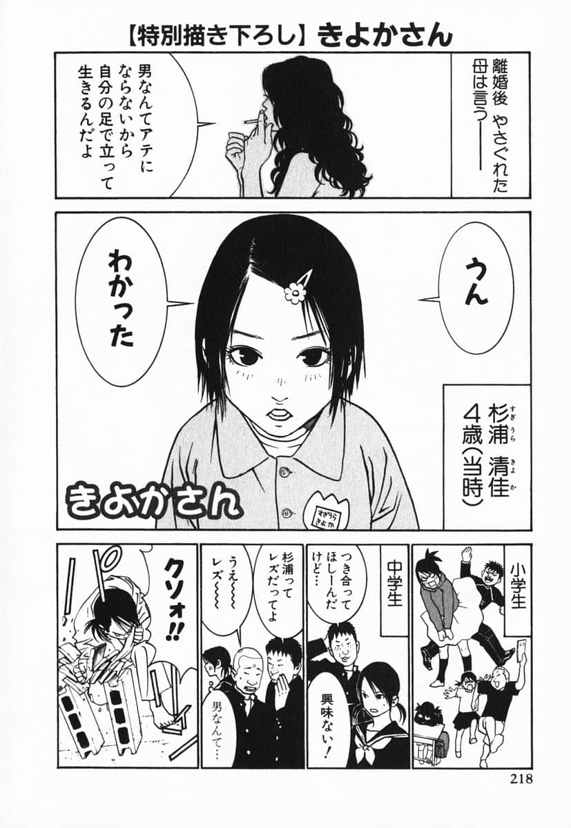 Page 221