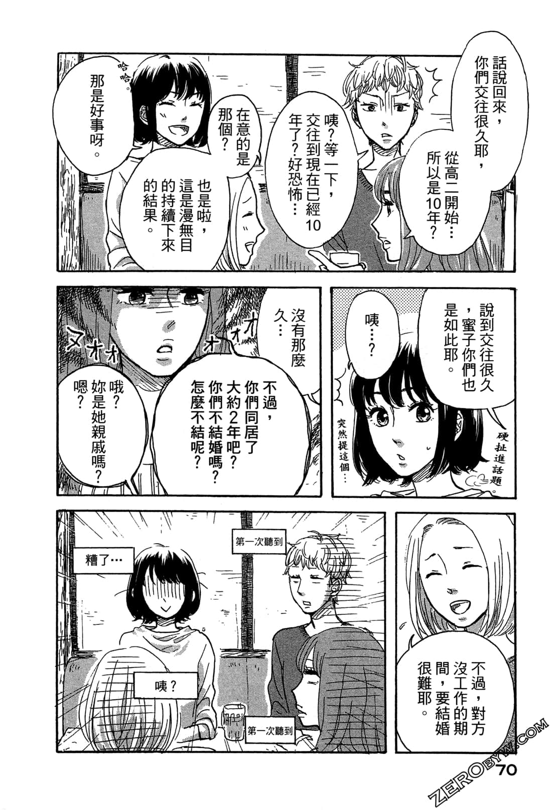 Page 74