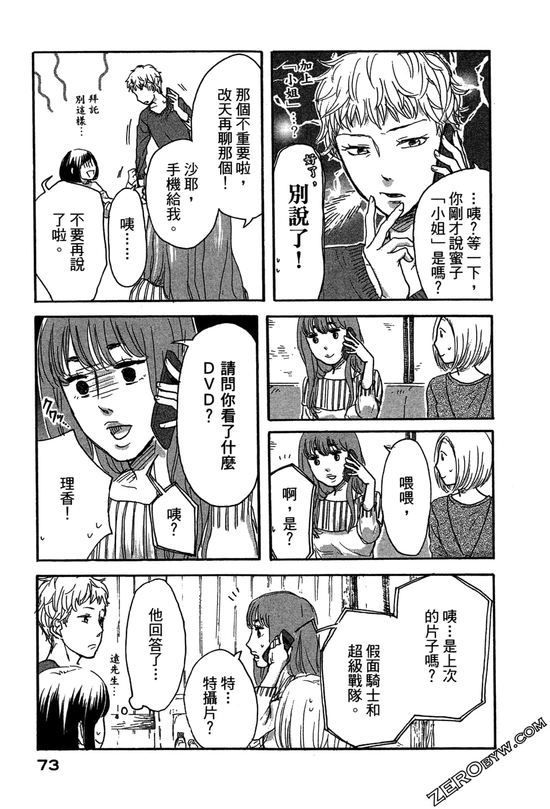 Page 77