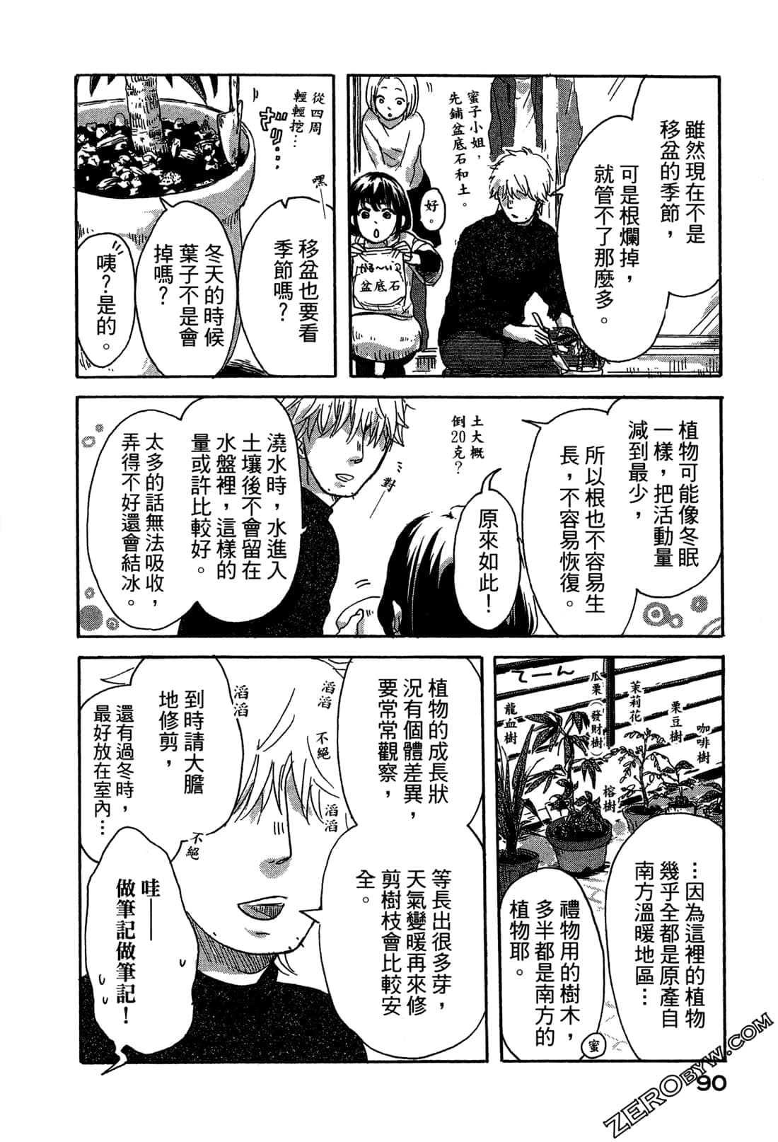 Page 94