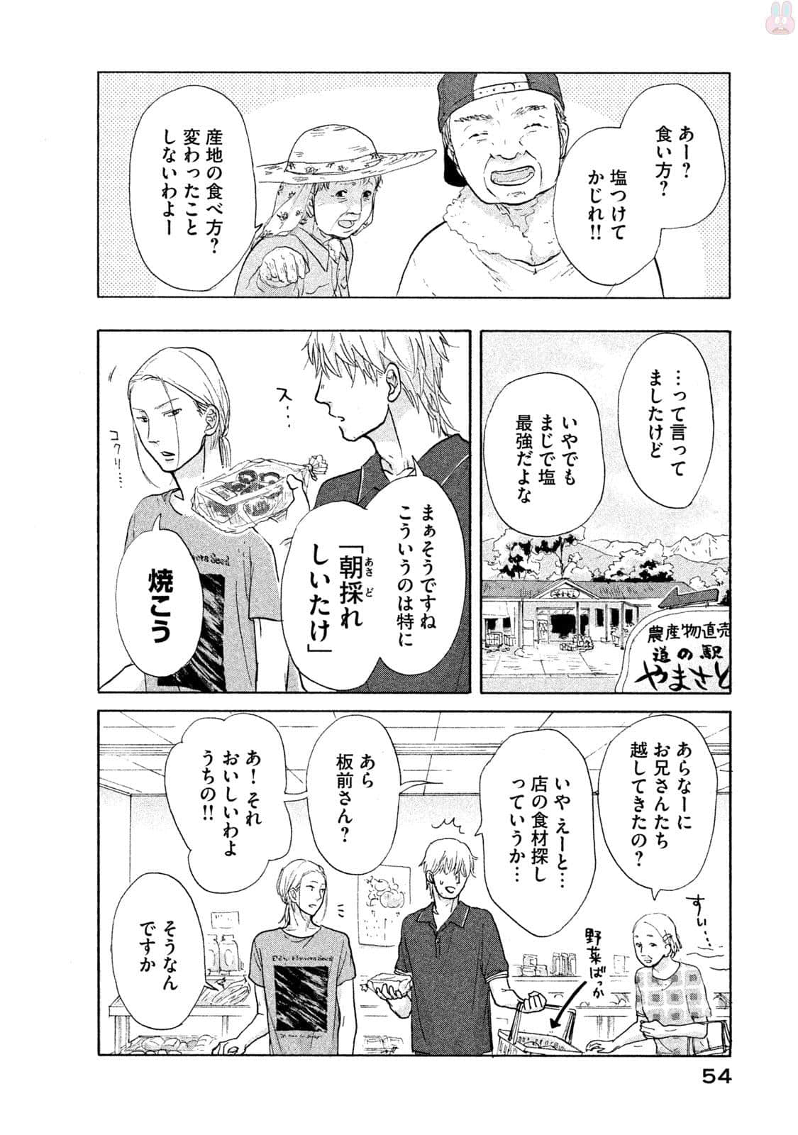 Page 55