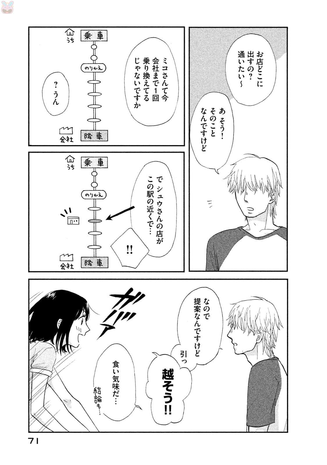 Page 72
