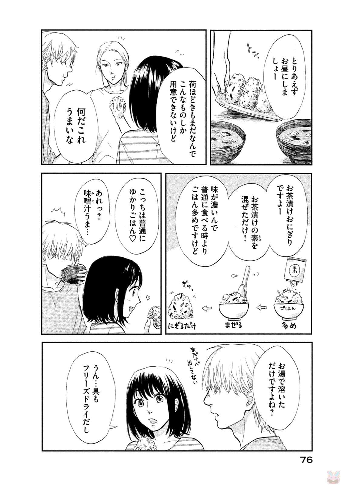 Page 77
