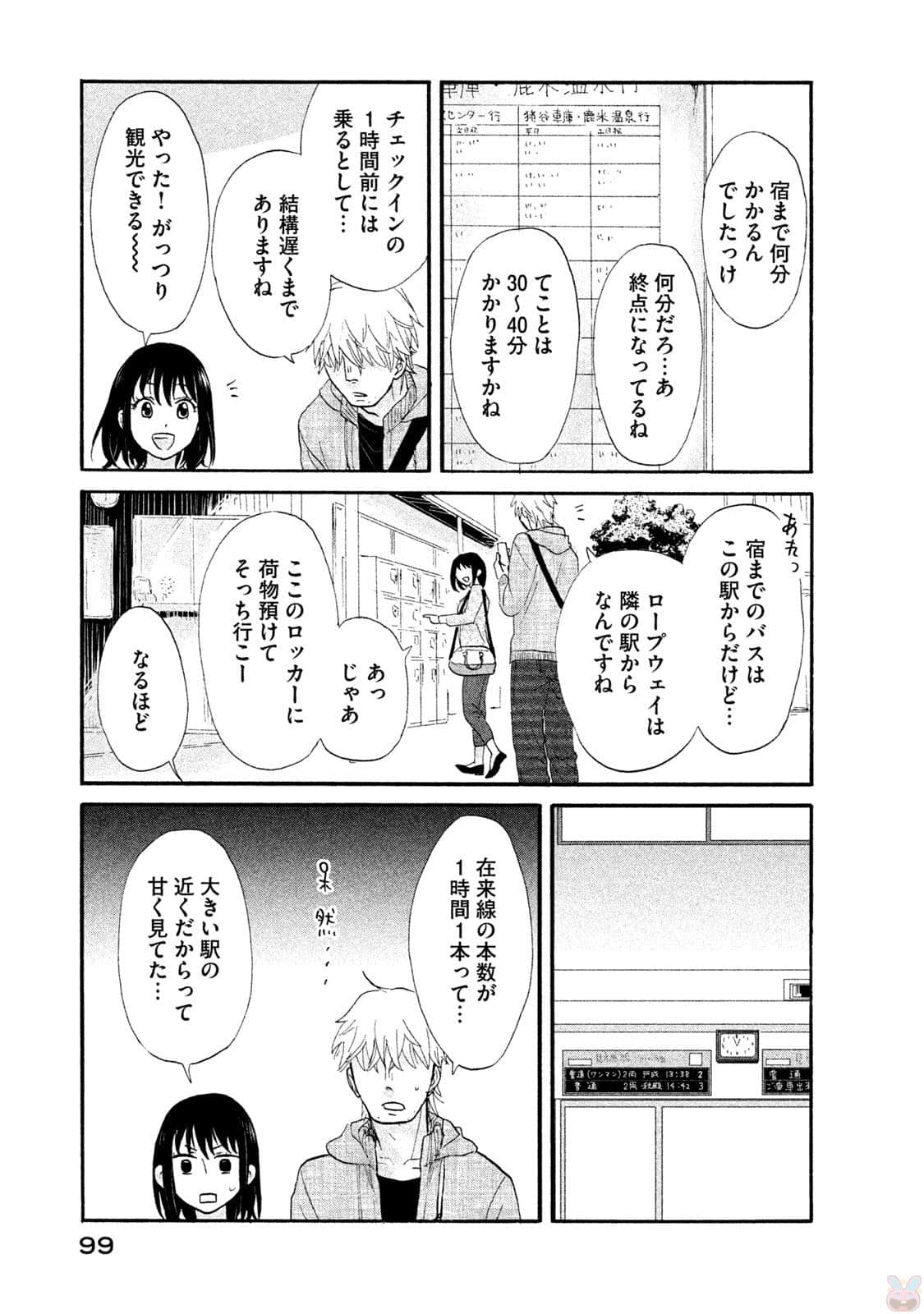 Page 100