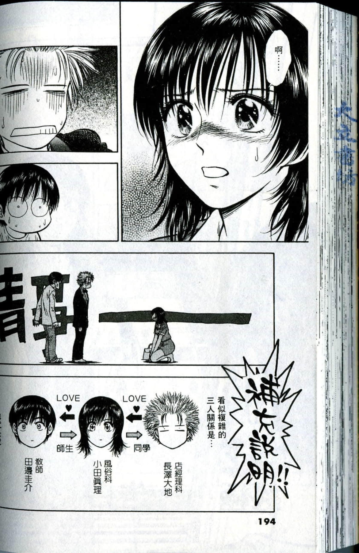 Page 194