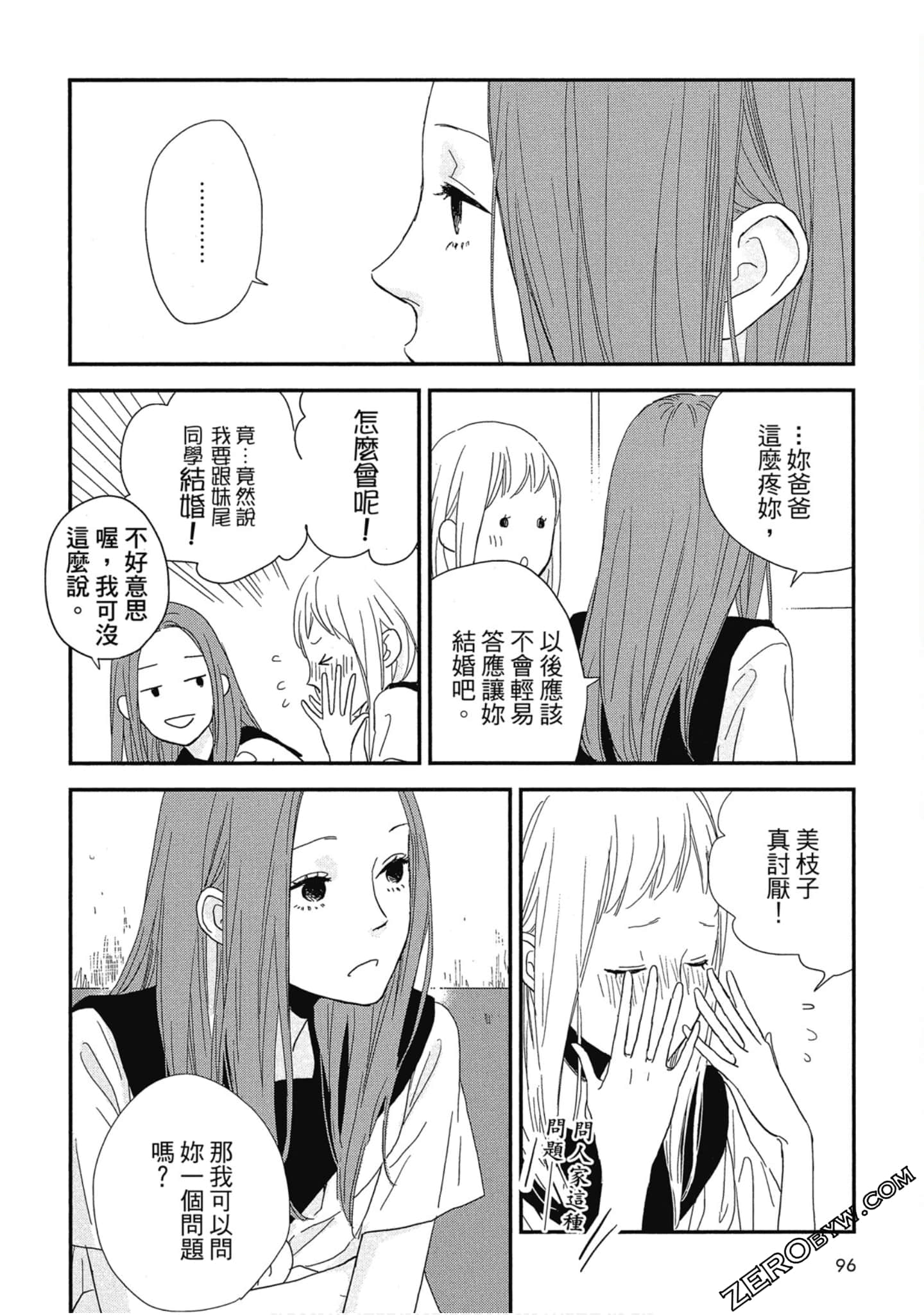 Page 100