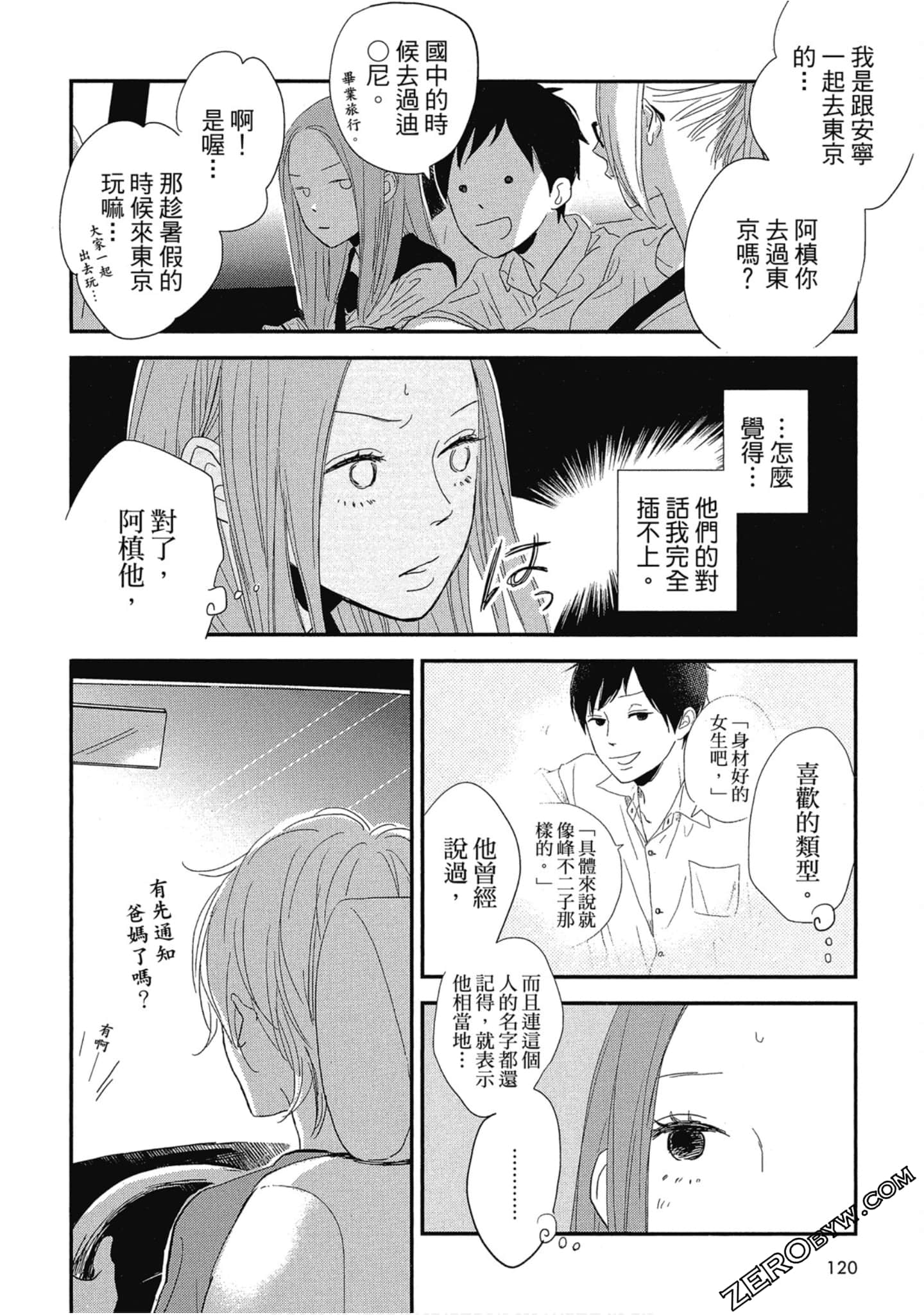 Page 124