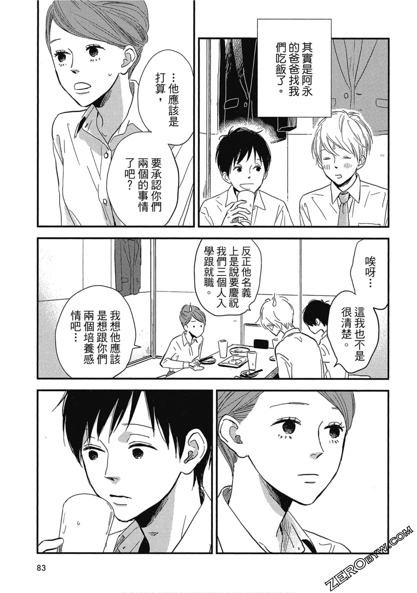 Page 84