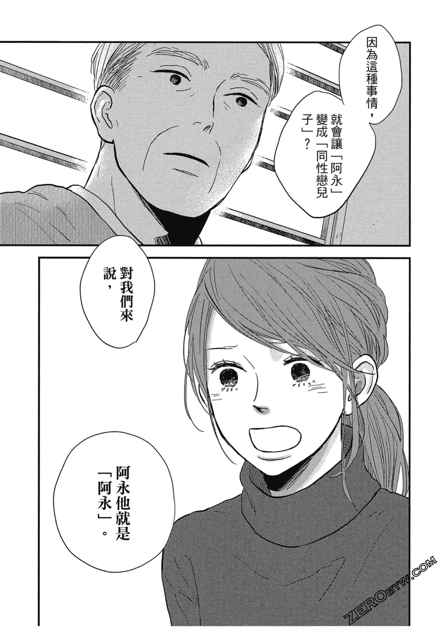 Page 100