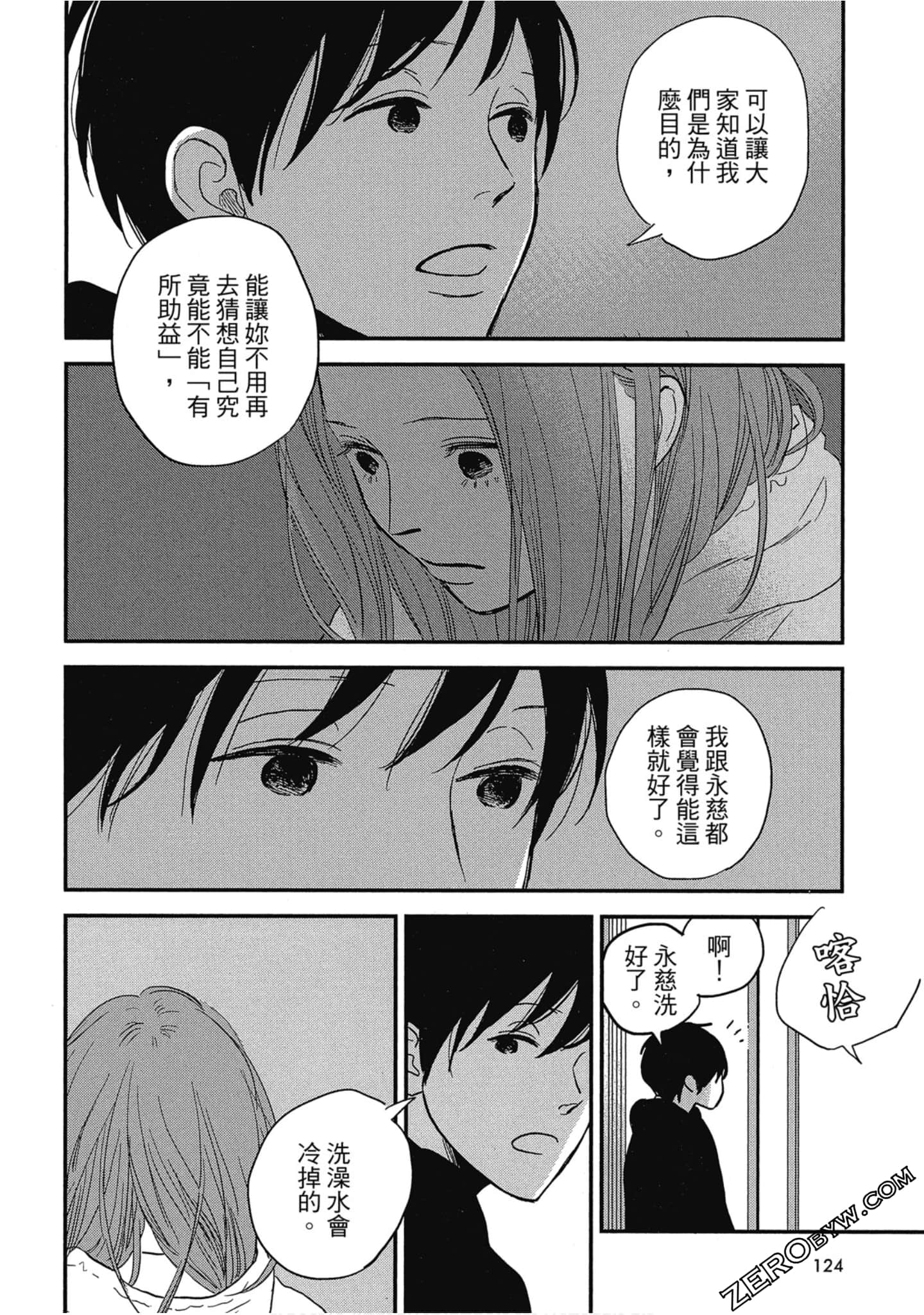 Page 125