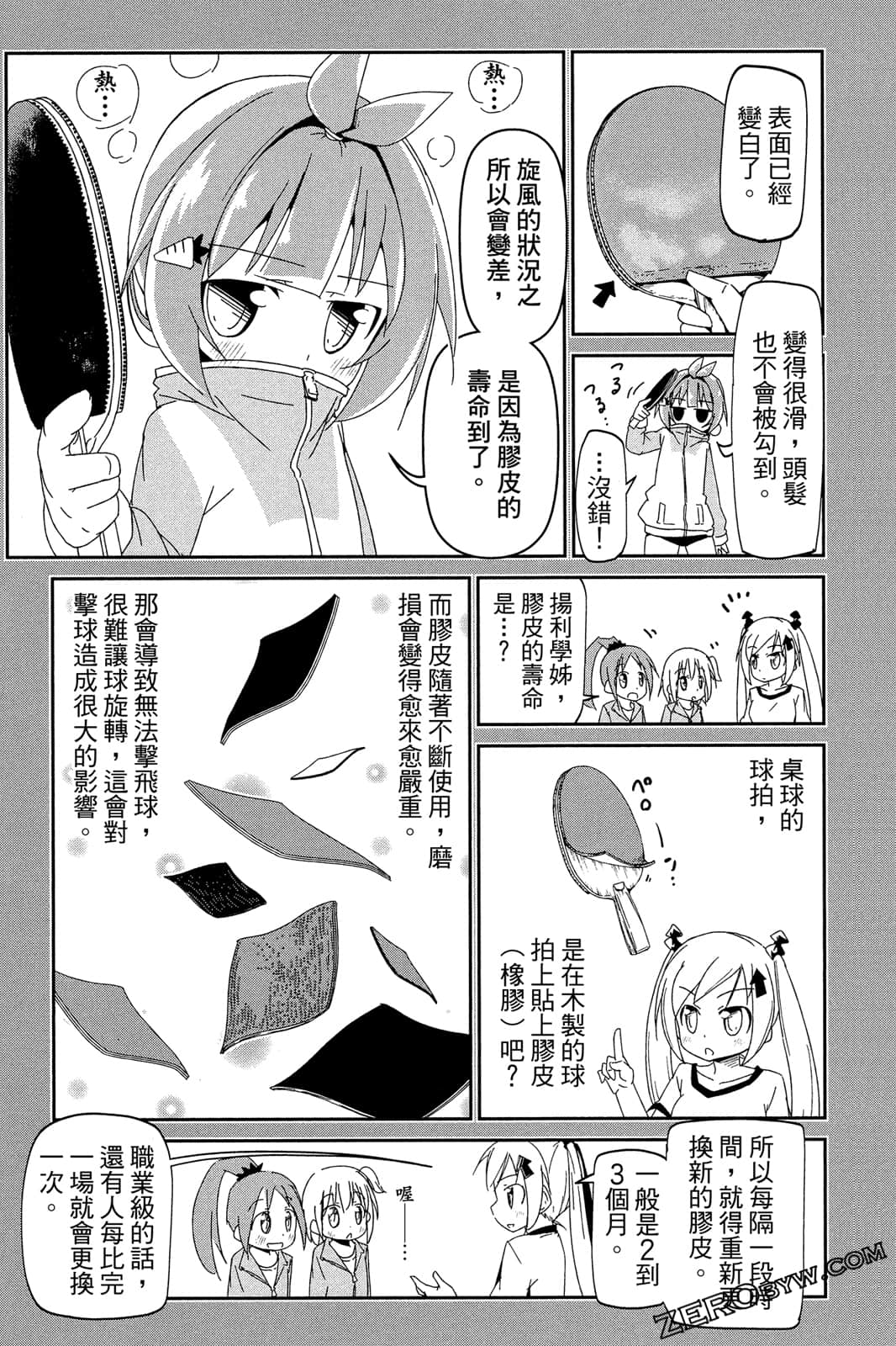 Page 142