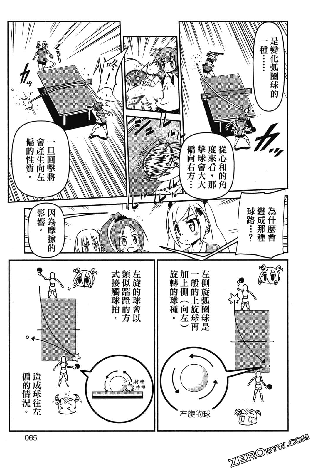 Page 66