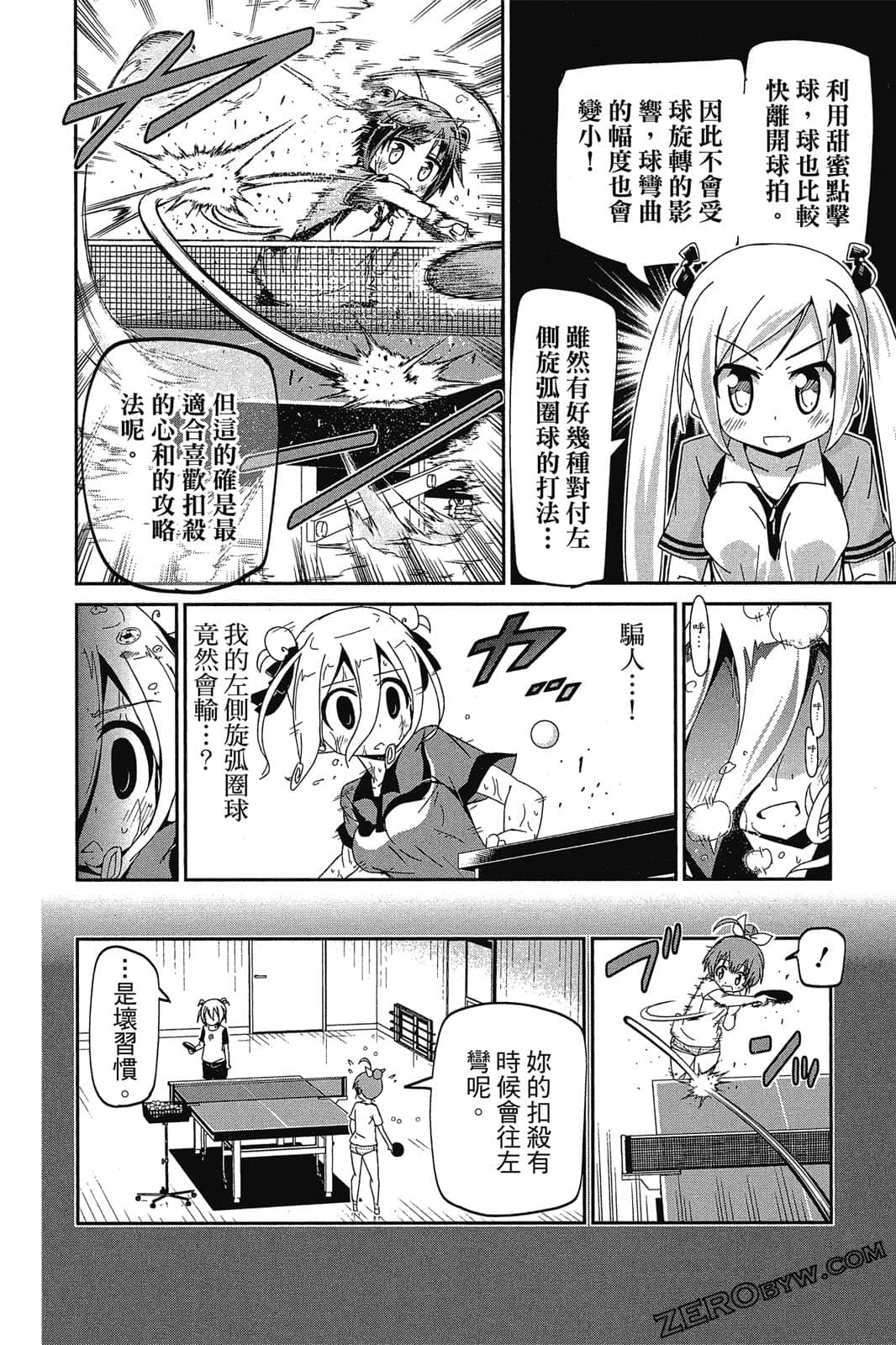 Page 87